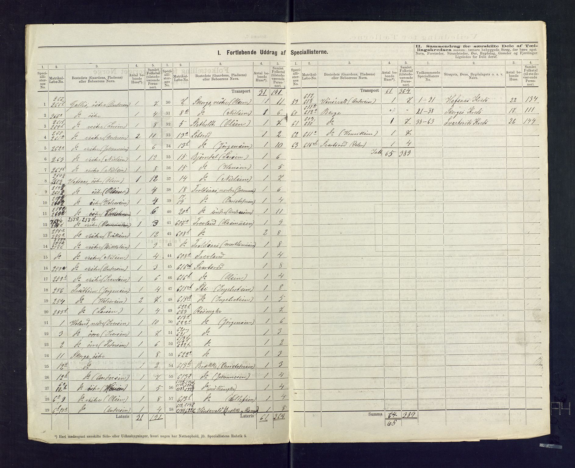 SAKO, 1875 census for 0719P Andebu, 1875, p. 22