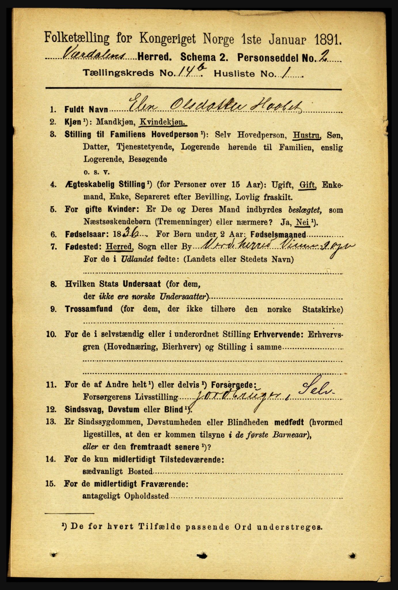 RA, 1891 census for 1721 Verdal, 1891, p. 7368