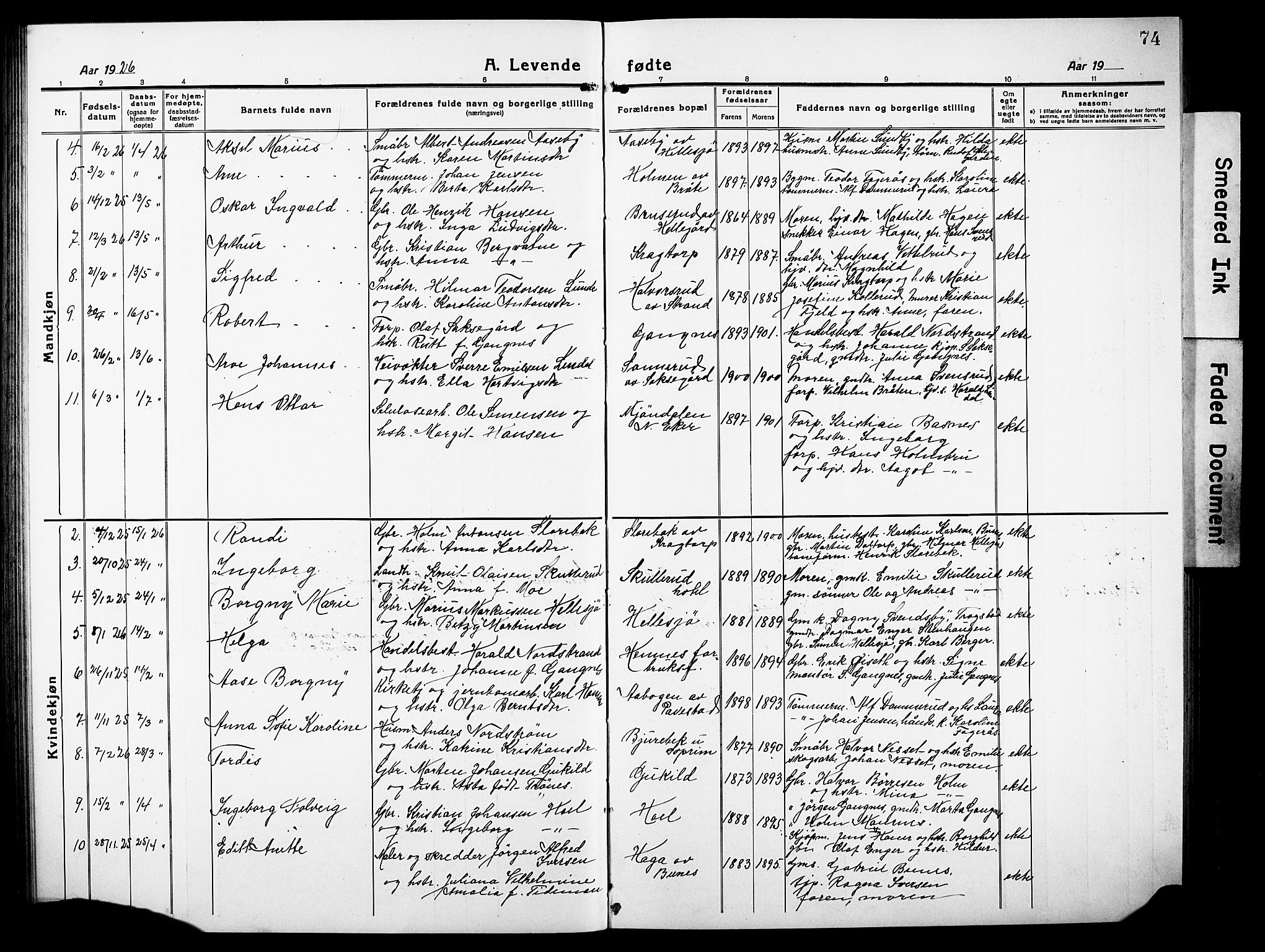 Høland prestekontor Kirkebøker, SAO/A-10346a/G/Gb/L0002: Parish register (copy) no. II 2, 1915-1933, p. 74