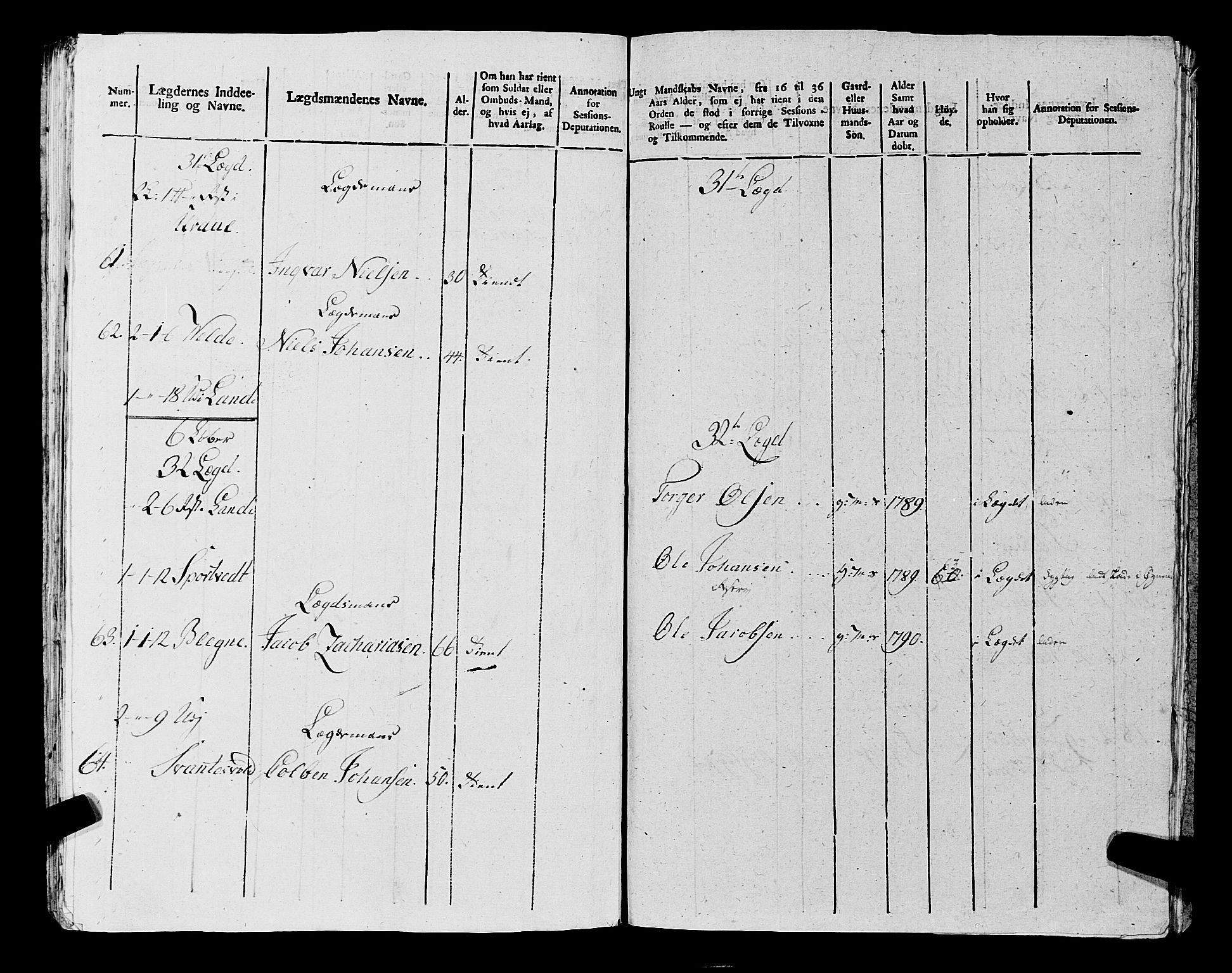 Fylkesmannen i Rogaland, AV/SAST-A-101928/99/3/325/325CA, 1655-1832, p. 9084