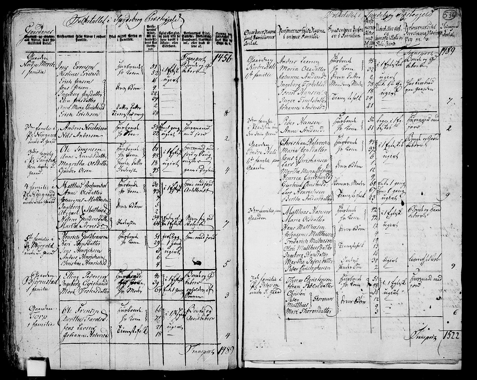 RA, 1801 census for 0123P Spydeberg, 1801, p. 535b-536a