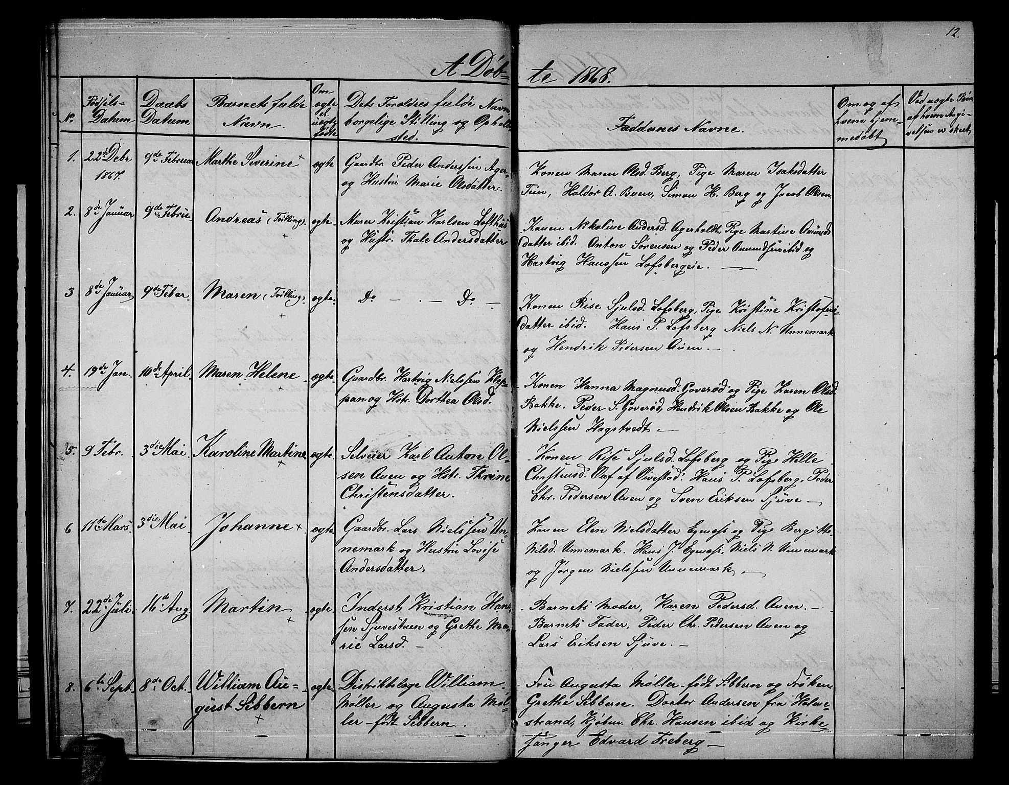 Hof kirkebøker, AV/SAKO-A-64/G/Gb/L0001: Parish register (copy) no. II 1, 1860-1877, p. 12