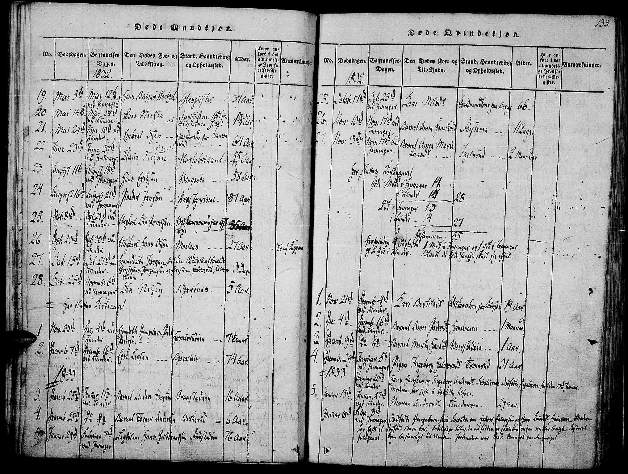 Jevnaker prestekontor, SAH/PREST-116/H/Ha/Haa/L0005: Parish register (official) no. 5, 1815-1837, p. 133