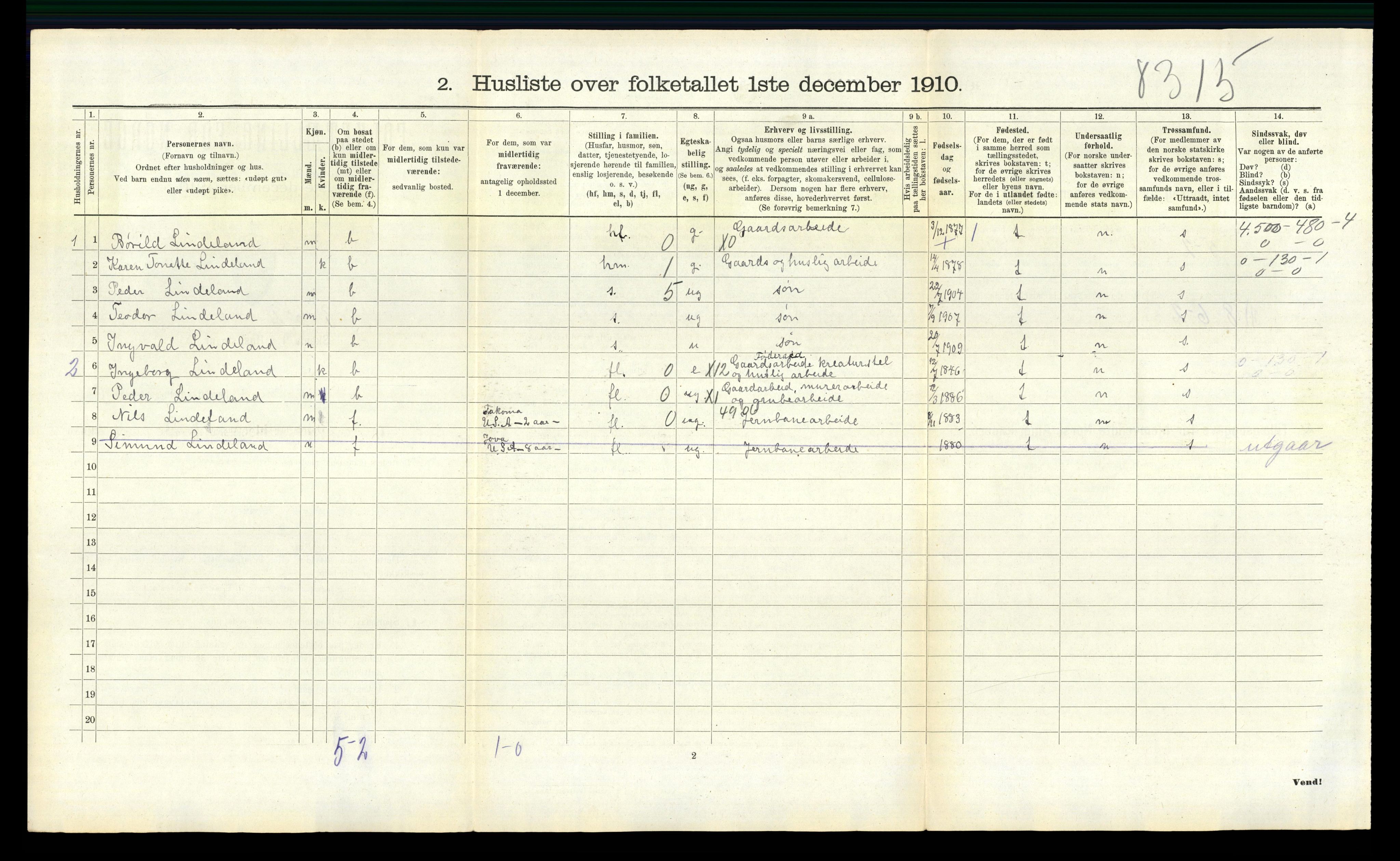 RA, 1910 census for Fjotland, 1910, p. 293