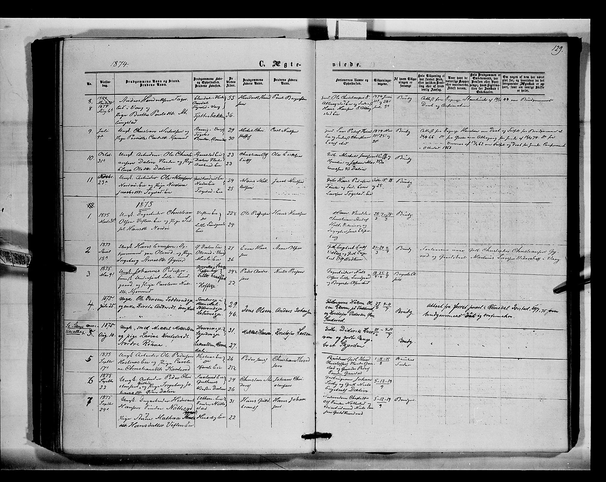 Stange prestekontor, SAH/PREST-002/K/L0015: Parish register (official) no. 15, 1862-1879, p. 129