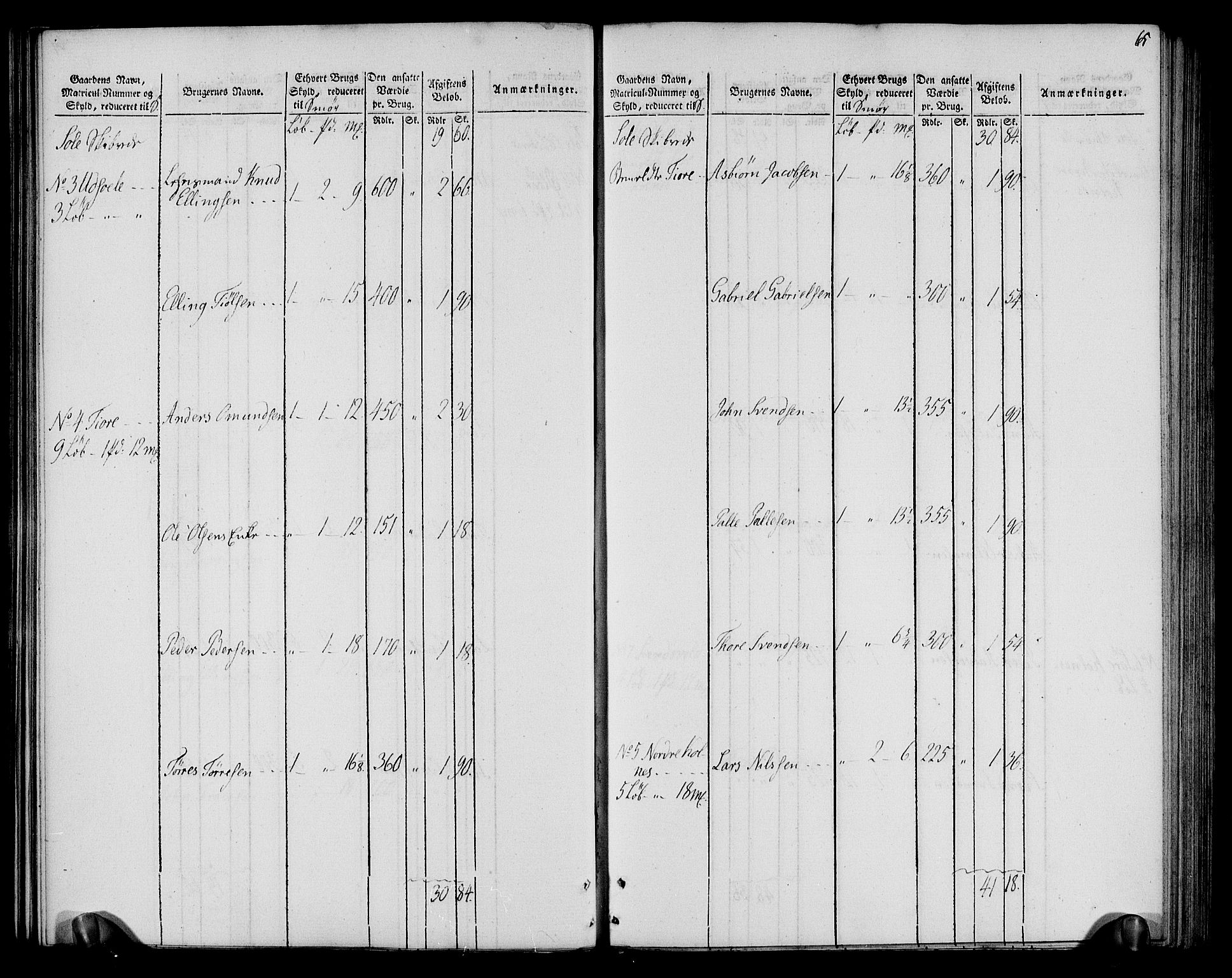 Rentekammeret inntil 1814, Realistisk ordnet avdeling, RA/EA-4070/N/Ne/Nea/L0099: Jæren og Dalane fogderi. Oppebørselsregister, 1803-1804, p. 69