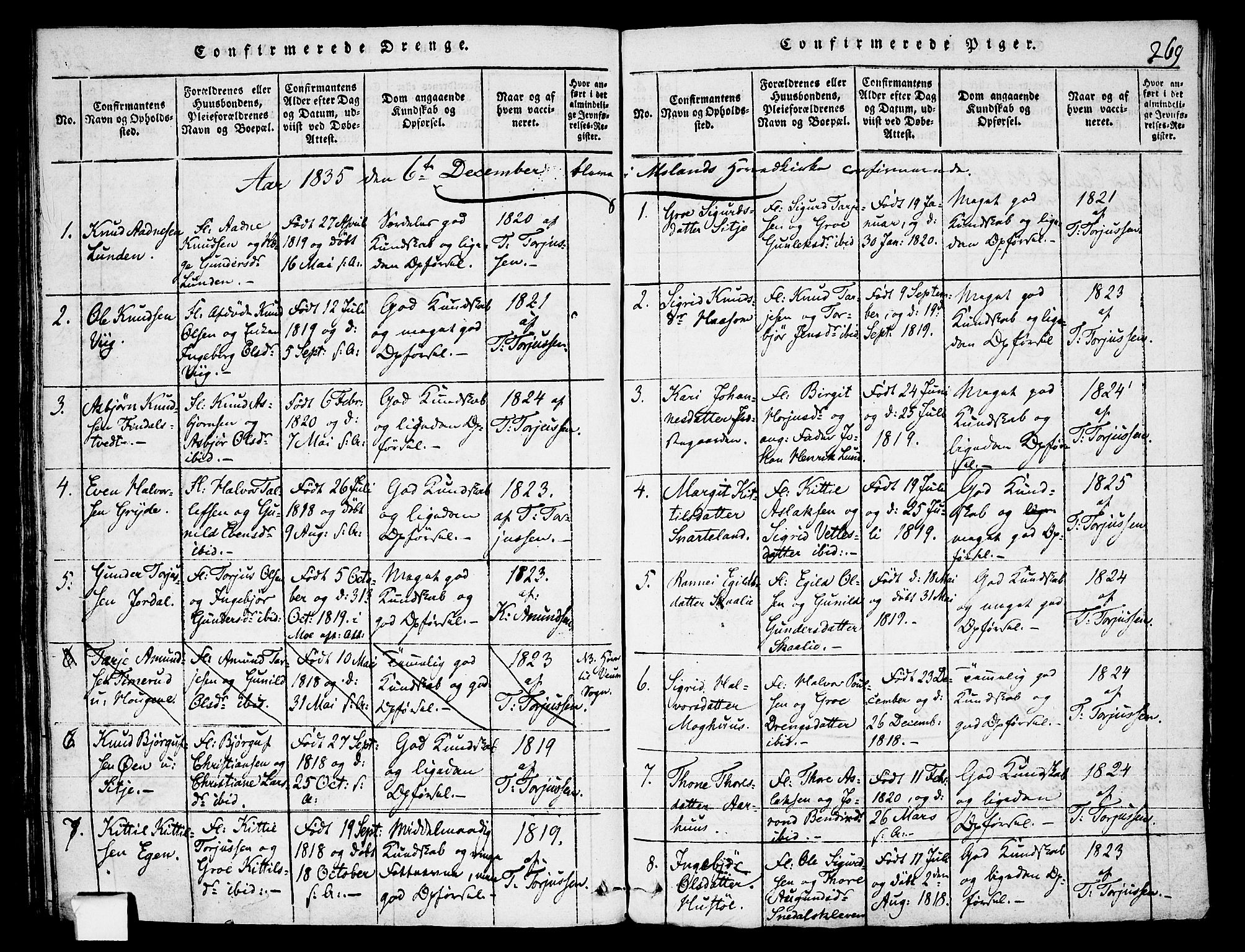 Fyresdal kirkebøker, SAKO/A-263/F/Fa/L0003: Parish register (official) no. I 3, 1815-1840, p. 269