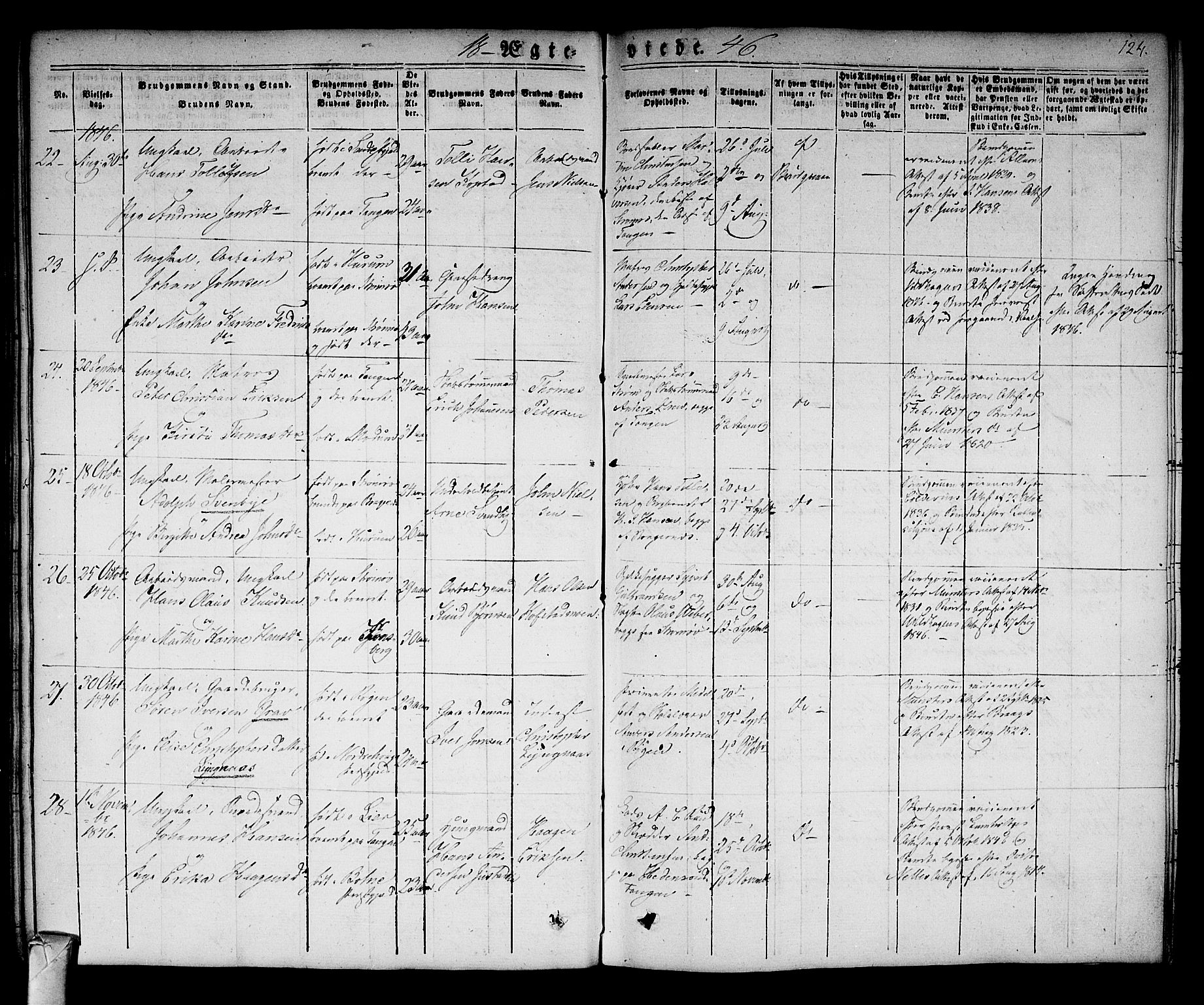 Strømsø kirkebøker, AV/SAKO-A-246/F/Fa/L0013: Parish register (official) no. I 13, 1830-1847, p. 124