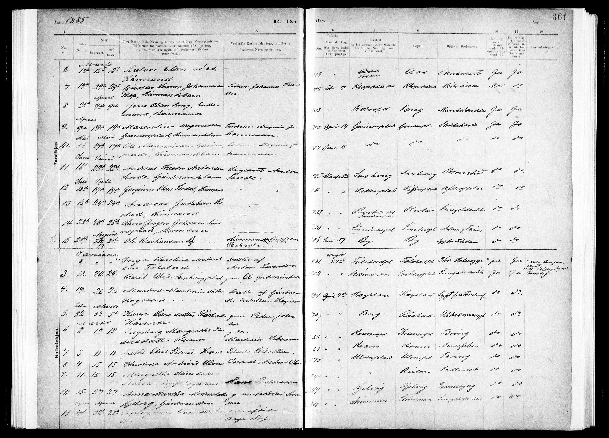 Ministerialprotokoller, klokkerbøker og fødselsregistre - Nord-Trøndelag, SAT/A-1458/730/L0285: Parish register (official) no. 730A10, 1879-1914, p. 361