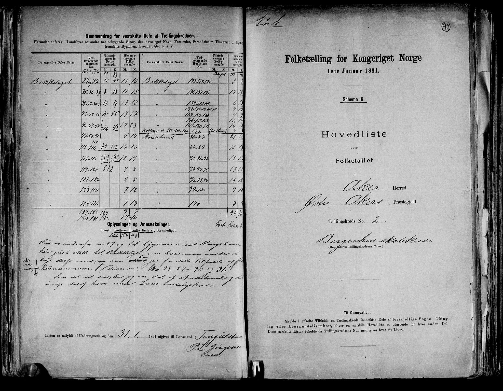 RA, 1891 census for 0218 Aker, 1891, p. 10