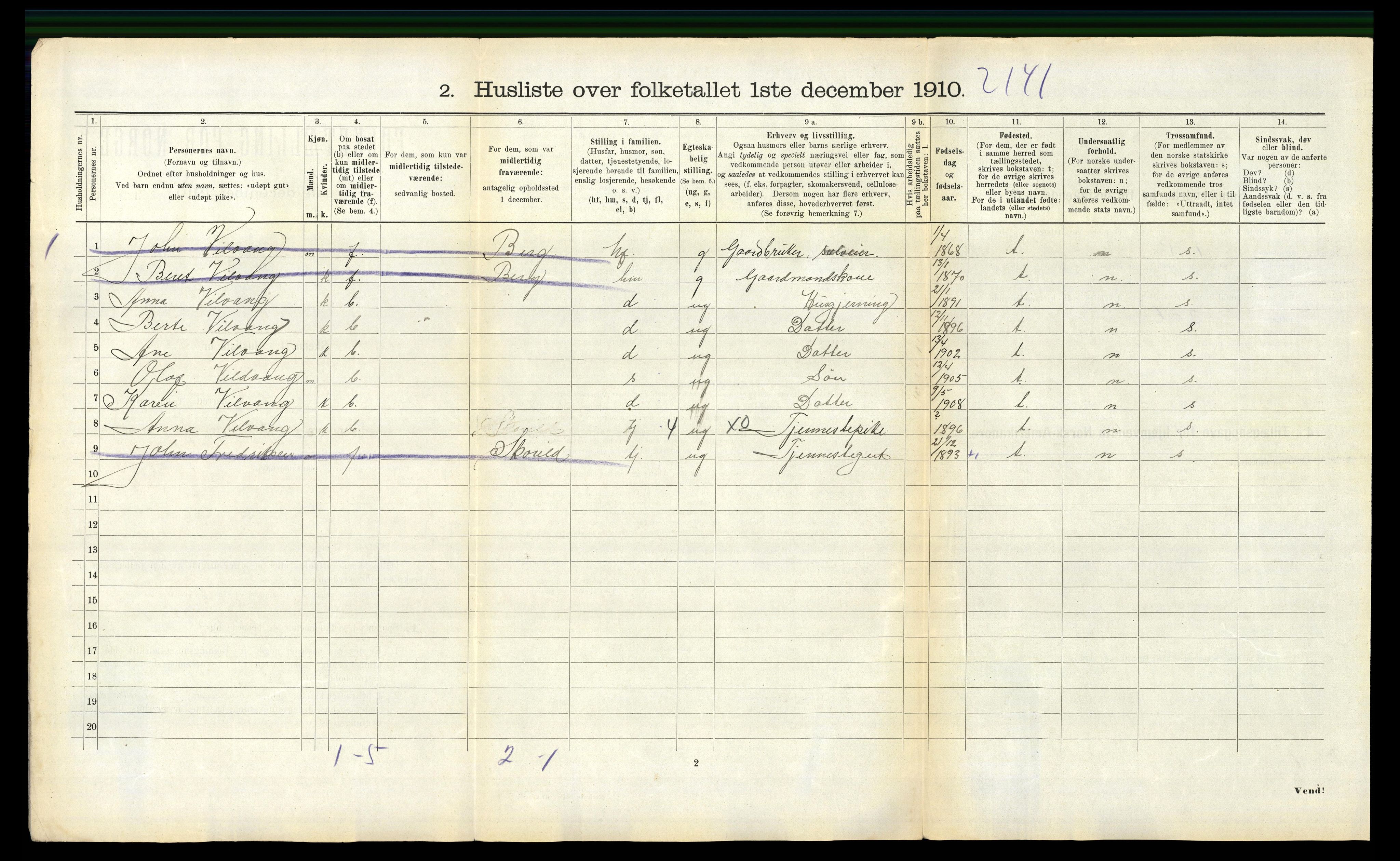 RA, 1910 census for Hemne, 1910, p. 814