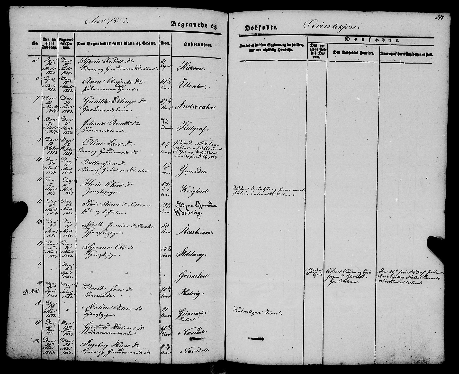 Gulen sokneprestembete, AV/SAB-A-80201/H/Haa/Haaa/L0021: Parish register (official) no. A 21, 1848-1858, p. 298