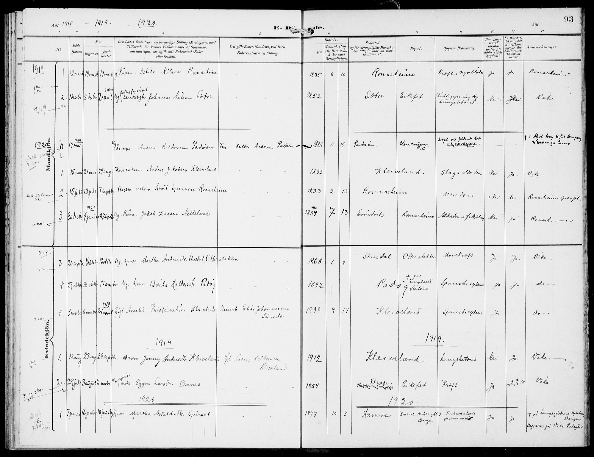 Hosanger sokneprestembete, AV/SAB-A-75801/H/Haa: Parish register (official) no. D  1, 1896-1922, p. 93