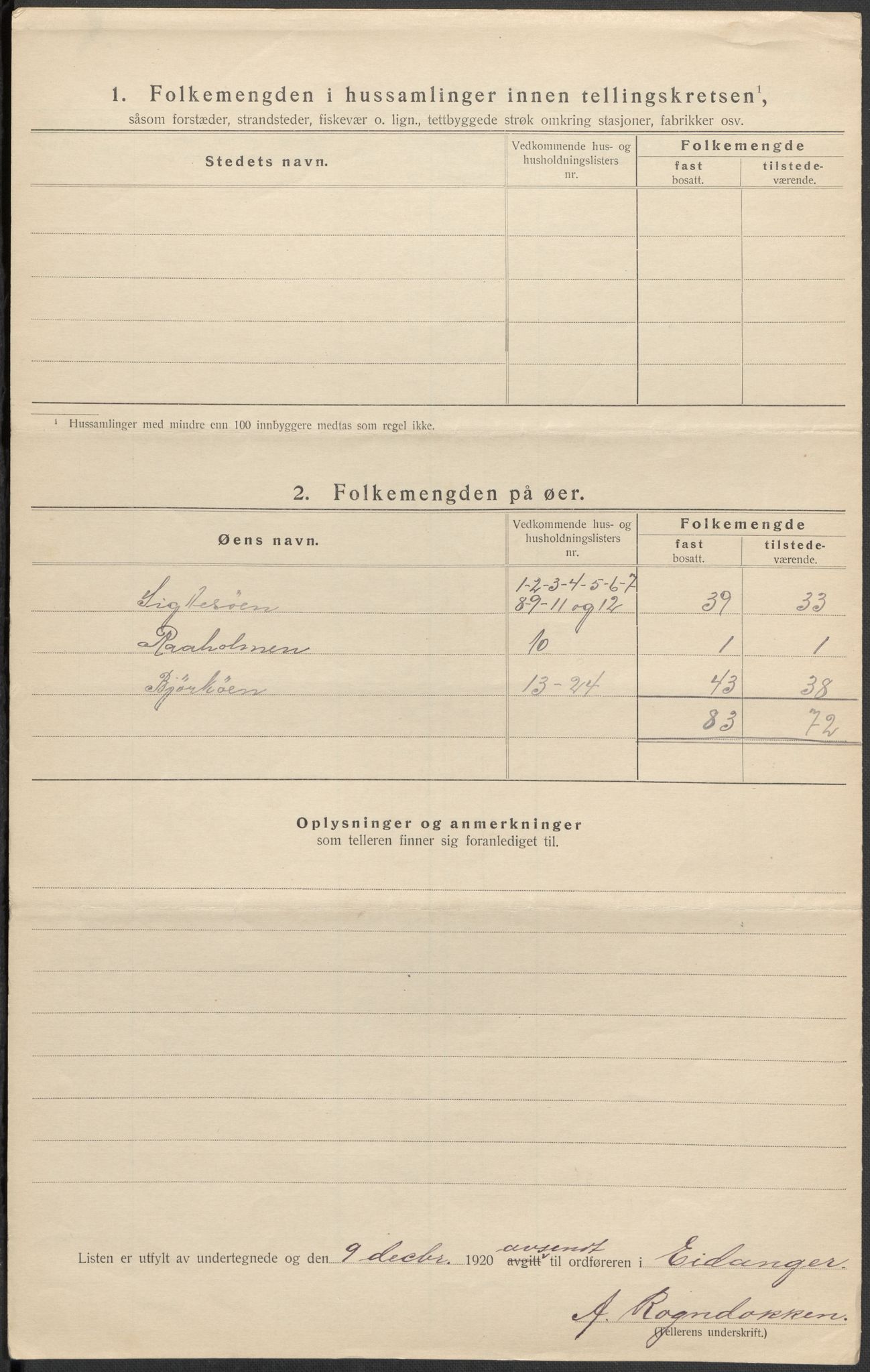 SAKO, 1920 census for Eidanger, 1920, p. 28