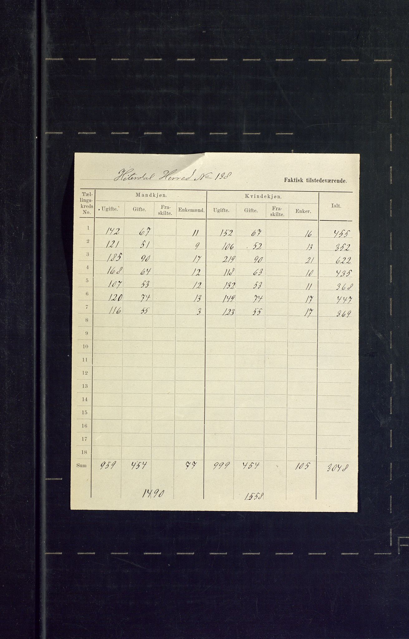 SAKO, 1875 census for 0823P Heddal, 1875, p. 36