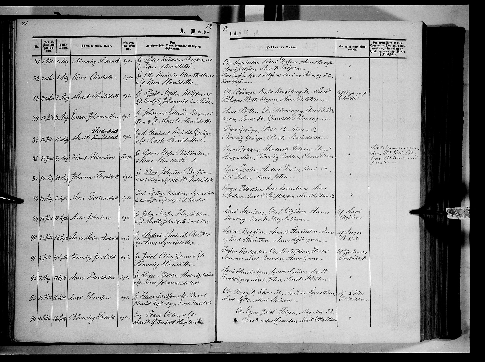 Nord-Fron prestekontor, SAH/PREST-080/H/Ha/Haa/L0001: Parish register (official) no. 1, 1851-1864, p. 75