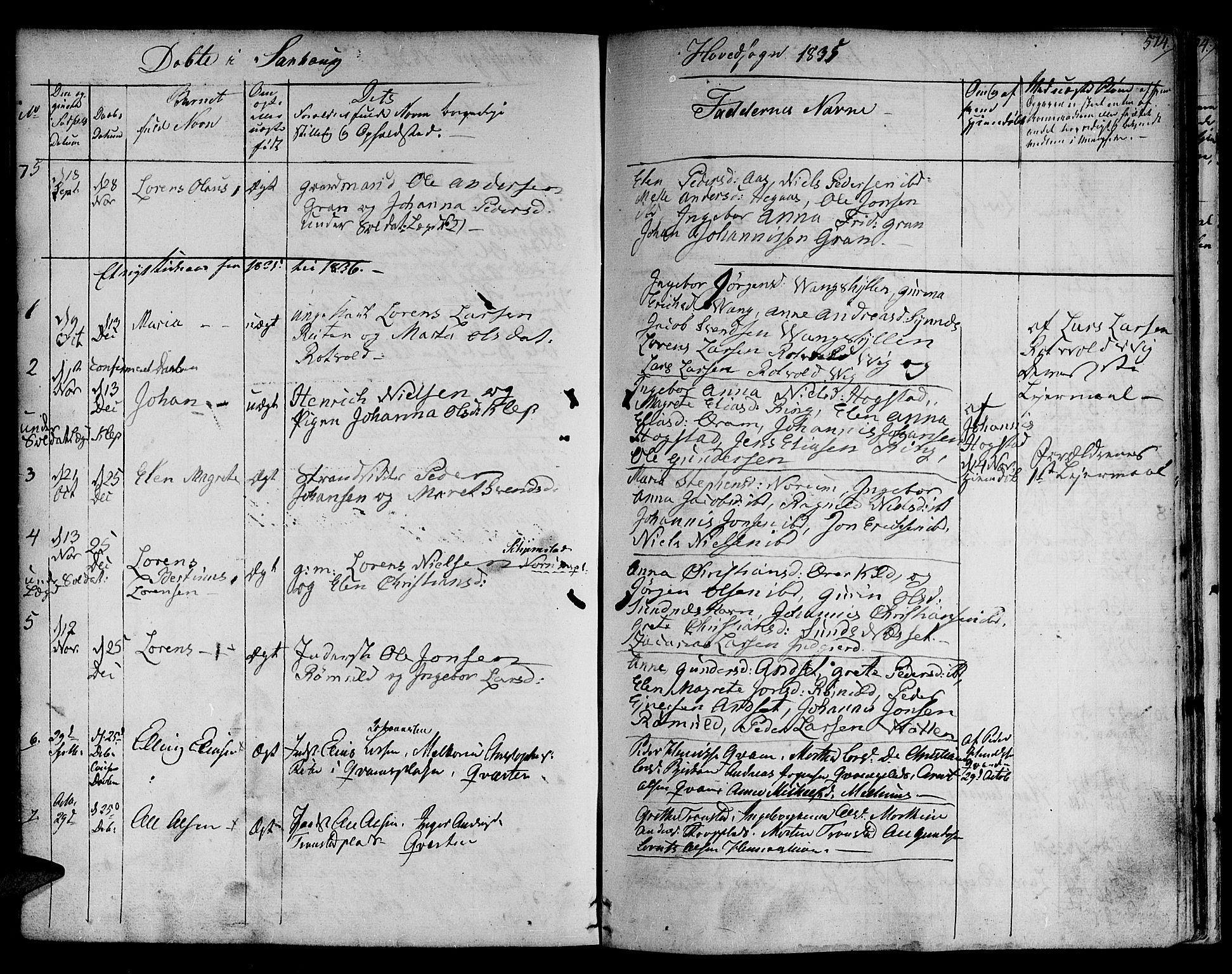 Ministerialprotokoller, klokkerbøker og fødselsregistre - Nord-Trøndelag, SAT/A-1458/730/L0277: Parish register (official) no. 730A06 /1, 1830-1839, p. 574