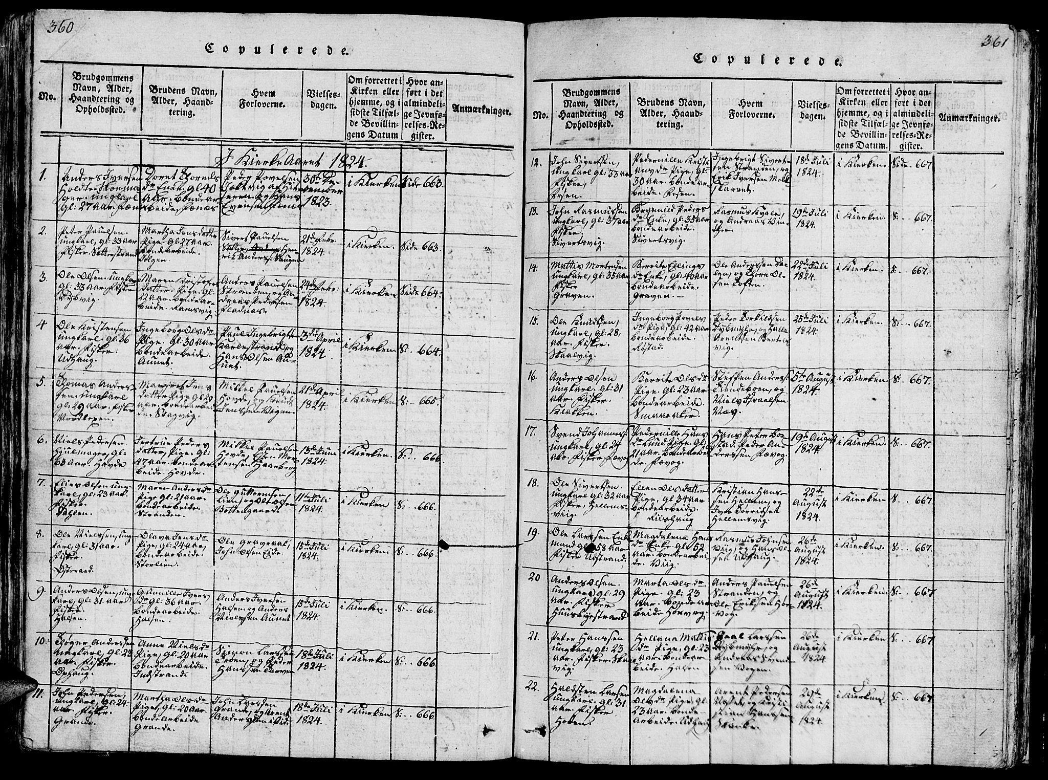 Ministerialprotokoller, klokkerbøker og fødselsregistre - Sør-Trøndelag, SAT/A-1456/659/L0744: Parish register (copy) no. 659C01, 1818-1825, p. 360-361