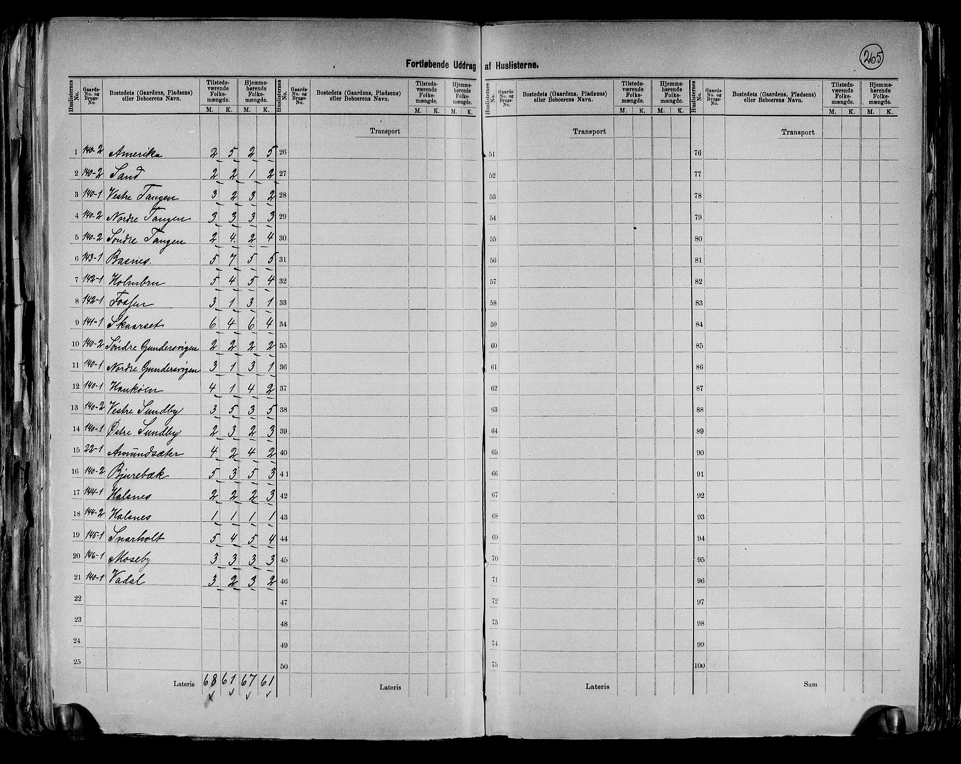 RA, 1891 census for 0221 Høland, 1891, p. 35