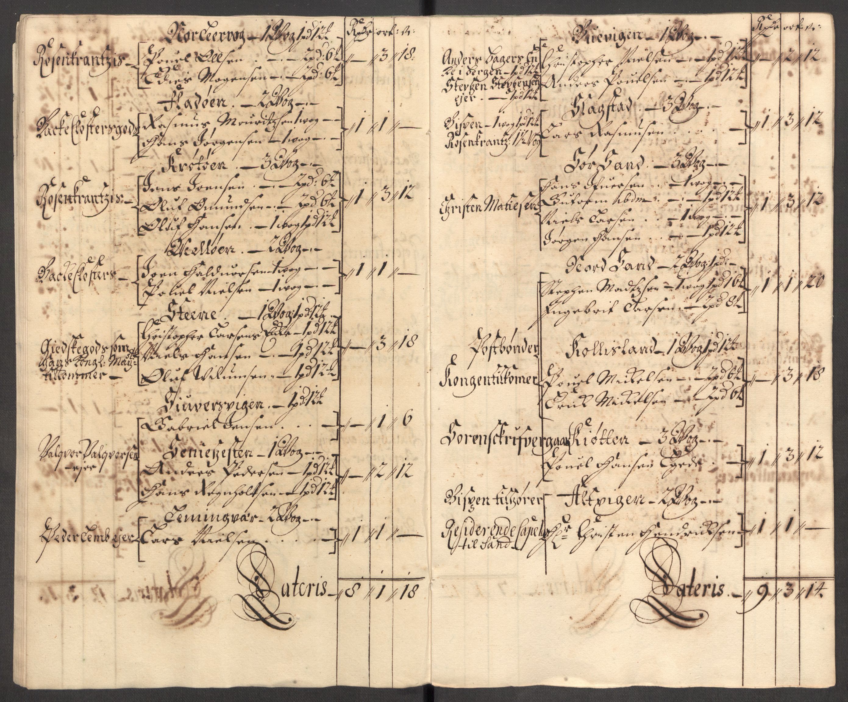 Rentekammeret inntil 1814, Reviderte regnskaper, Fogderegnskap, AV/RA-EA-4092/R68/L4755: Fogderegnskap Senja og Troms, 1700-1704, p. 18