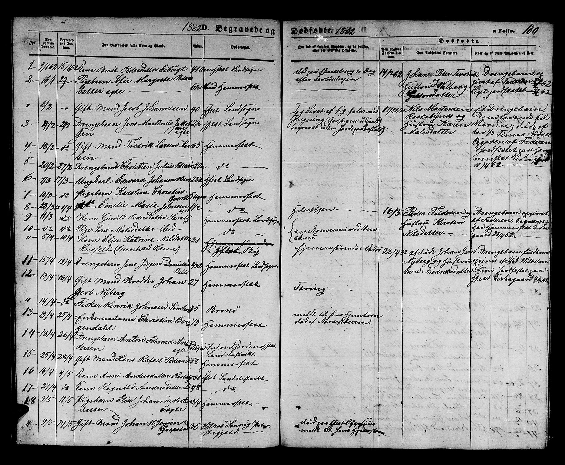 Hammerfest sokneprestkontor, AV/SATØ-S-1347/H/Hb/L0003.klokk: Parish register (copy) no. 3 /1, 1862-1868, p. 180