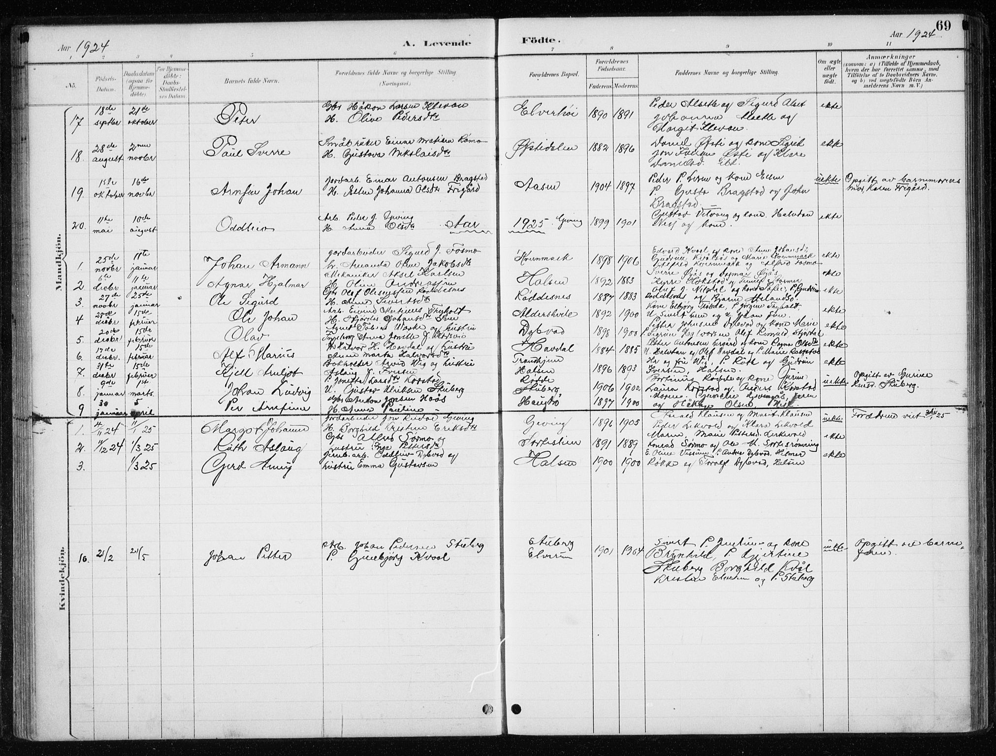 Ministerialprotokoller, klokkerbøker og fødselsregistre - Nord-Trøndelag, SAT/A-1458/710/L0096: Parish register (copy) no. 710C01, 1892-1925, p. 69