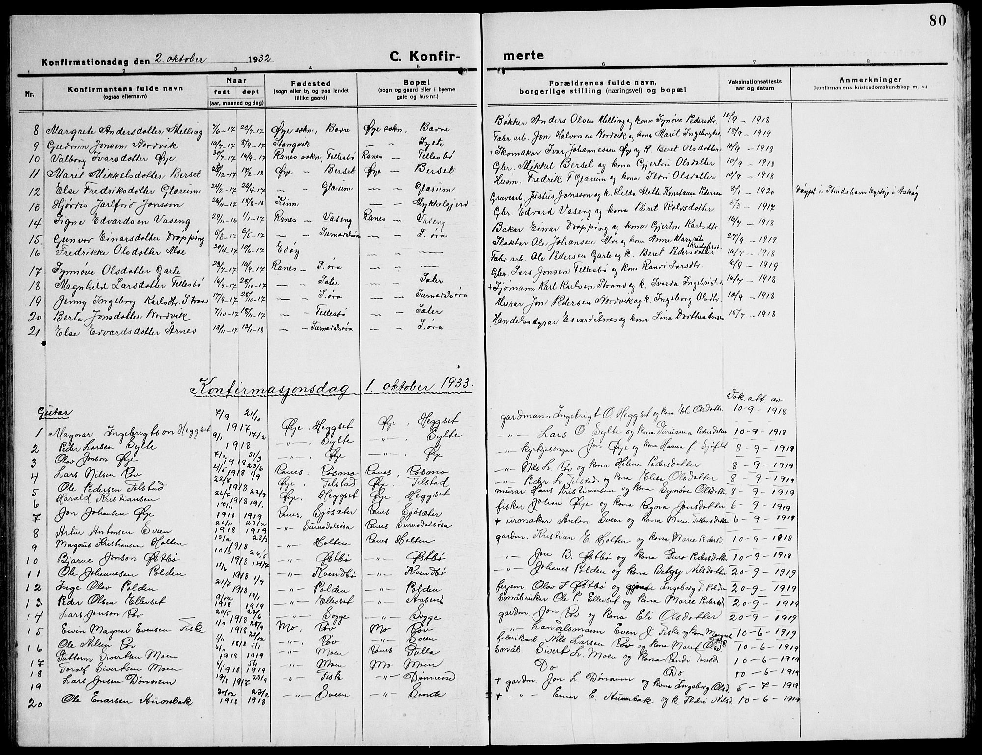 Ministerialprotokoller, klokkerbøker og fødselsregistre - Møre og Romsdal, AV/SAT-A-1454/596/L1060: Parish register (copy) no. 596C03, 1923-1944, p. 80