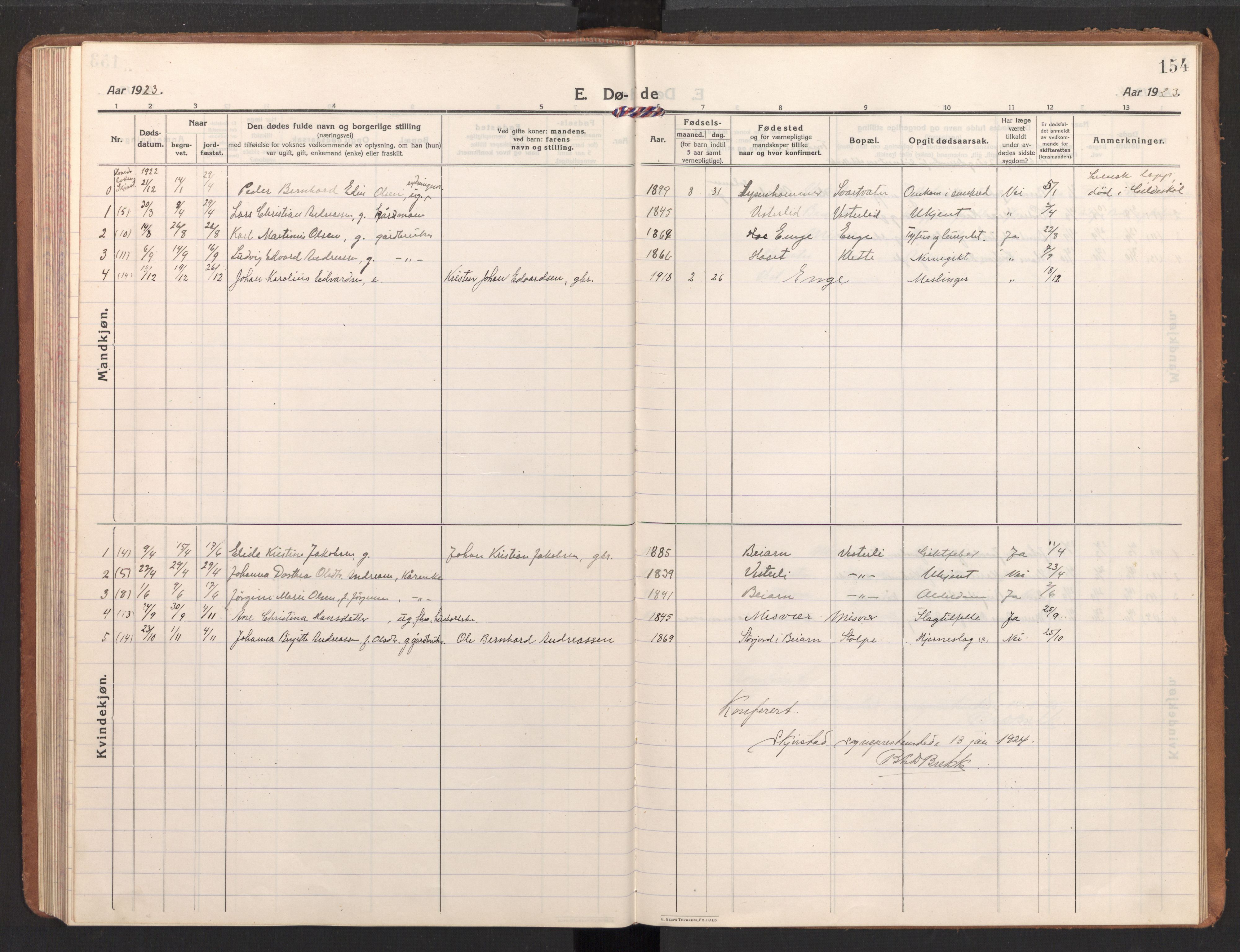 Ministerialprotokoller, klokkerbøker og fødselsregistre - Nordland, AV/SAT-A-1459/848/L0688: Parish register (official) no. 848A01, 1913-1935, p. 154