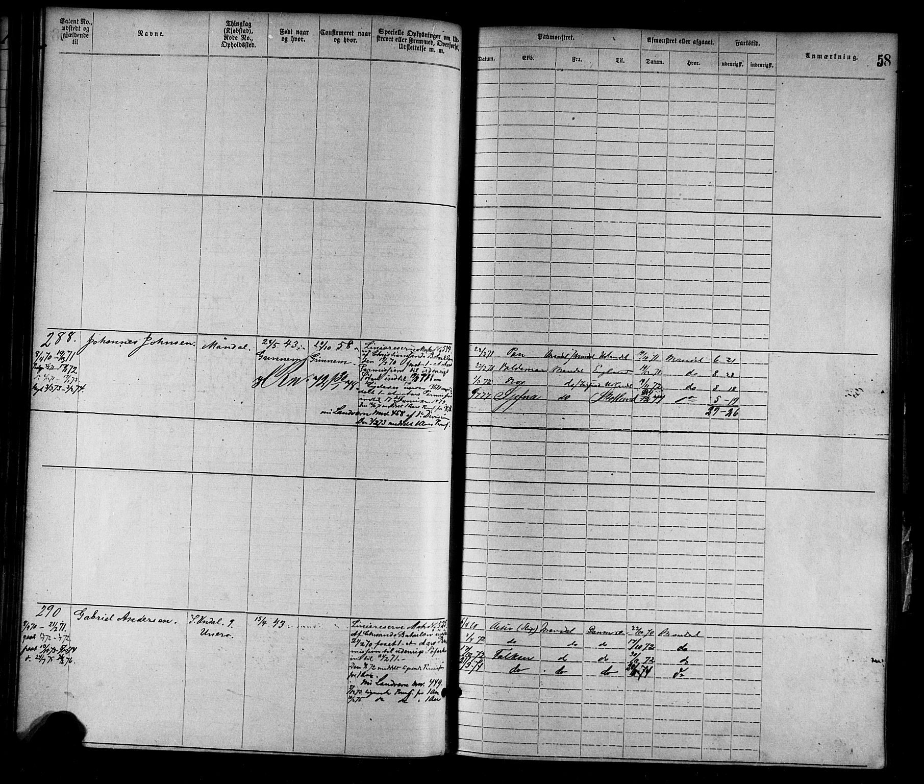 Mandal mønstringskrets, AV/SAK-2031-0016/F/Fa/L0001: Annotasjonsrulle nr 1-1920 med register, L-3, 1869-1881, p. 86