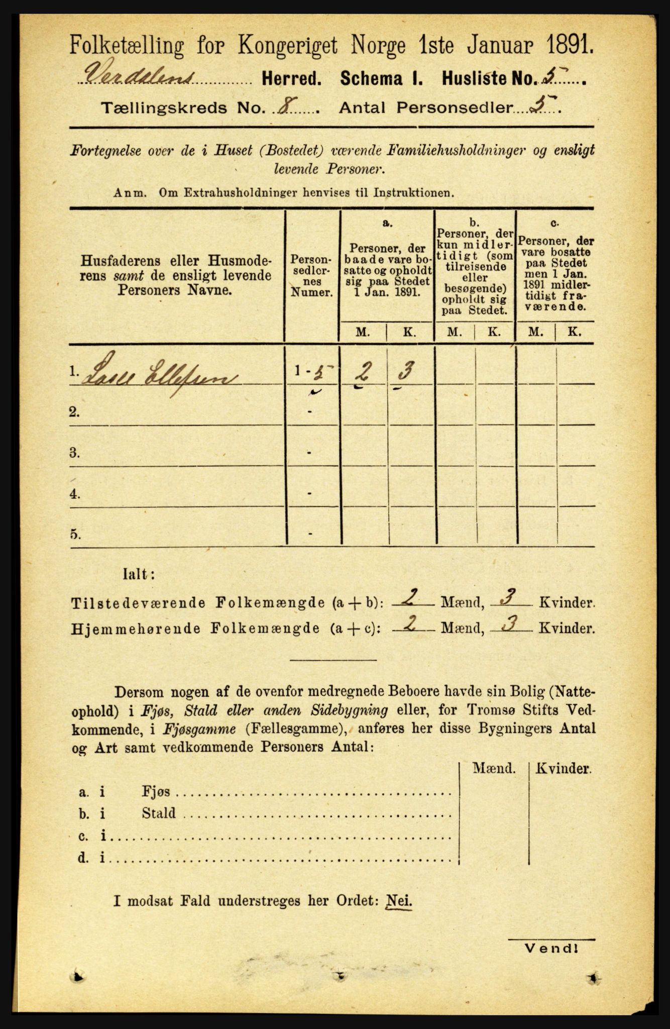 RA, 1891 census for 1721 Verdal, 1891, p. 4339