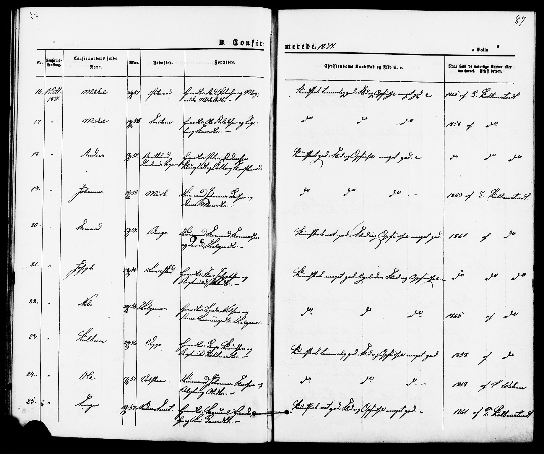 Suldal sokneprestkontor, AV/SAST-A-101845/01/IV/L0010: Parish register (official) no. A 10, 1869-1878, p. 87