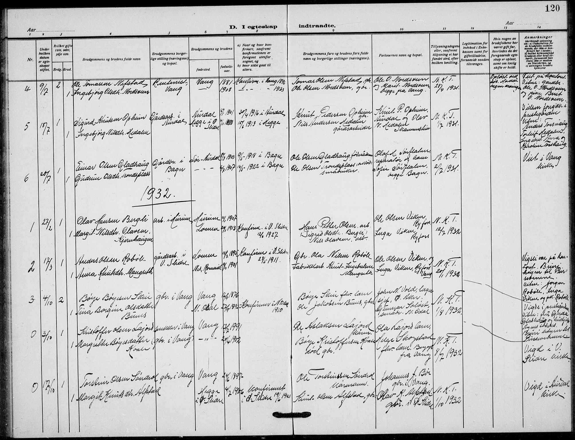 Vang prestekontor, Valdres, AV/SAH-PREST-140/H/Hb/L0012: Parish register (copy) no. 12, 1919-1937, p. 120