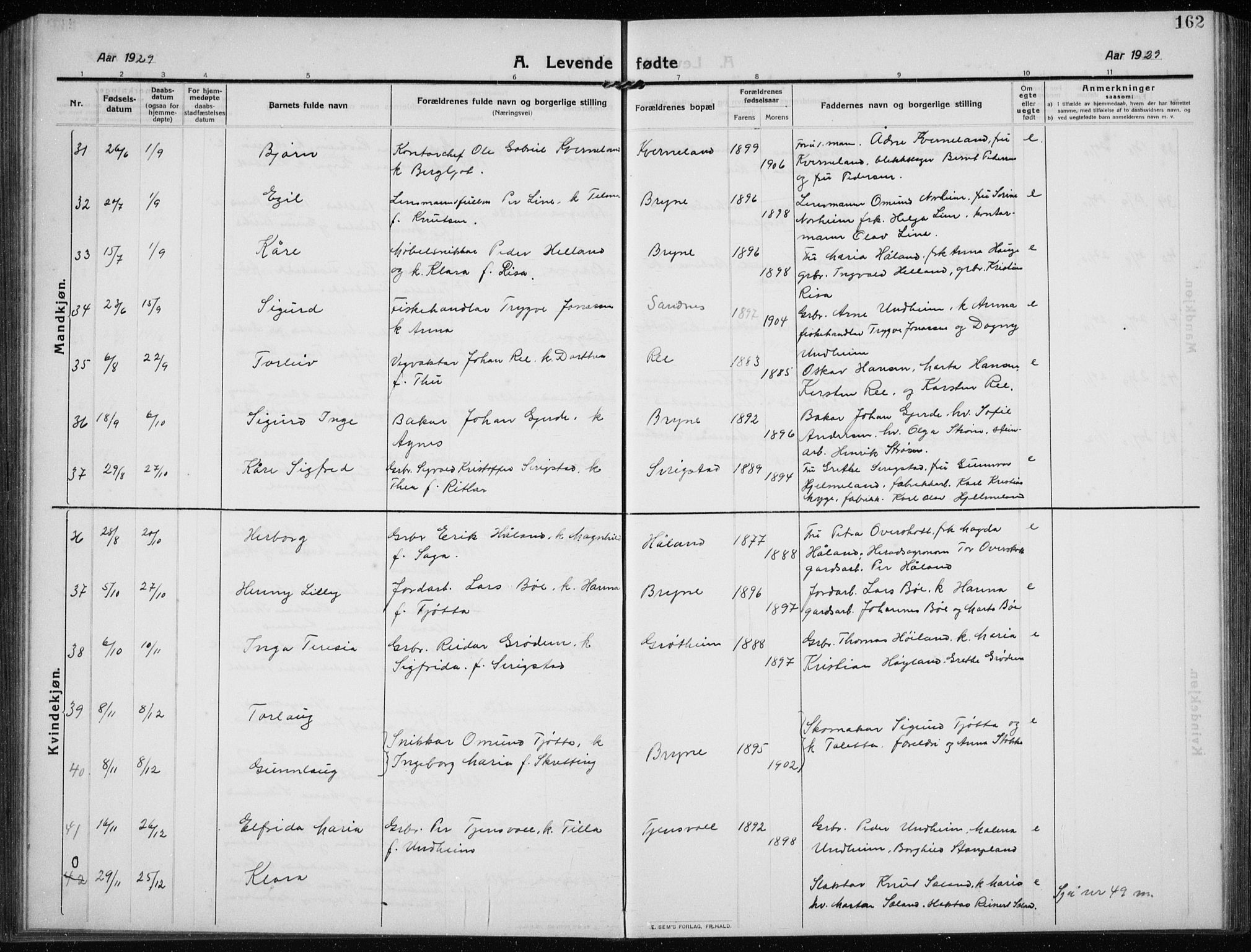 Time sokneprestkontor, AV/SAST-A-101795/001/30BB/L0001: Parish register (copy) no. B 1, 1910-1932, p. 162