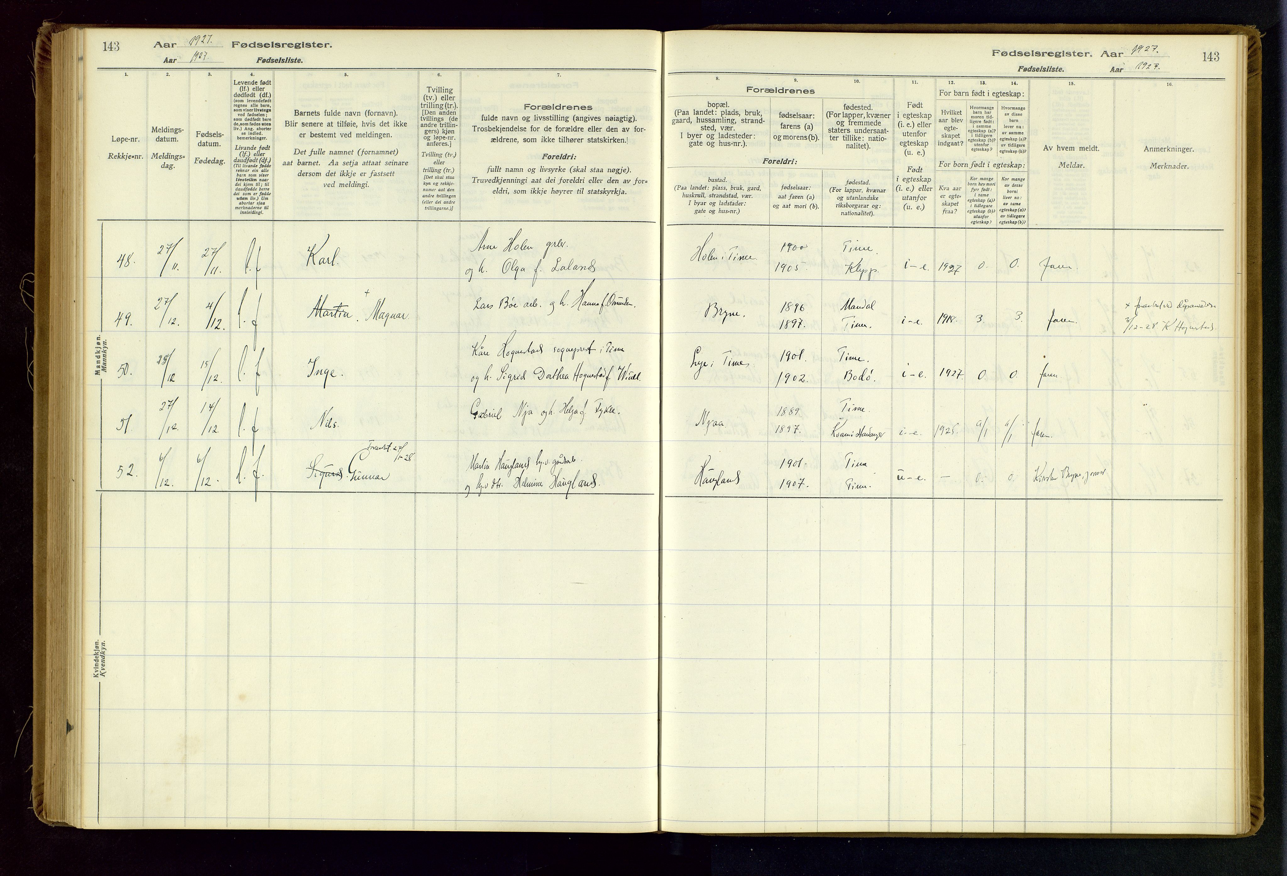 Time sokneprestkontor, AV/SAST-A-101795/001/704BA/L0001: Birth register no. 1, 1916-1934, p. 143