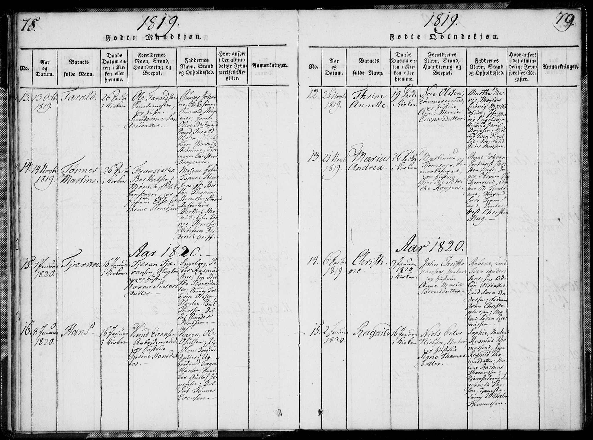 Kristiansand domprosti, AV/SAK-1112-0006/F/Fa/L0008: Parish register (official) no. A 8, 1818-1821, p. 78-79