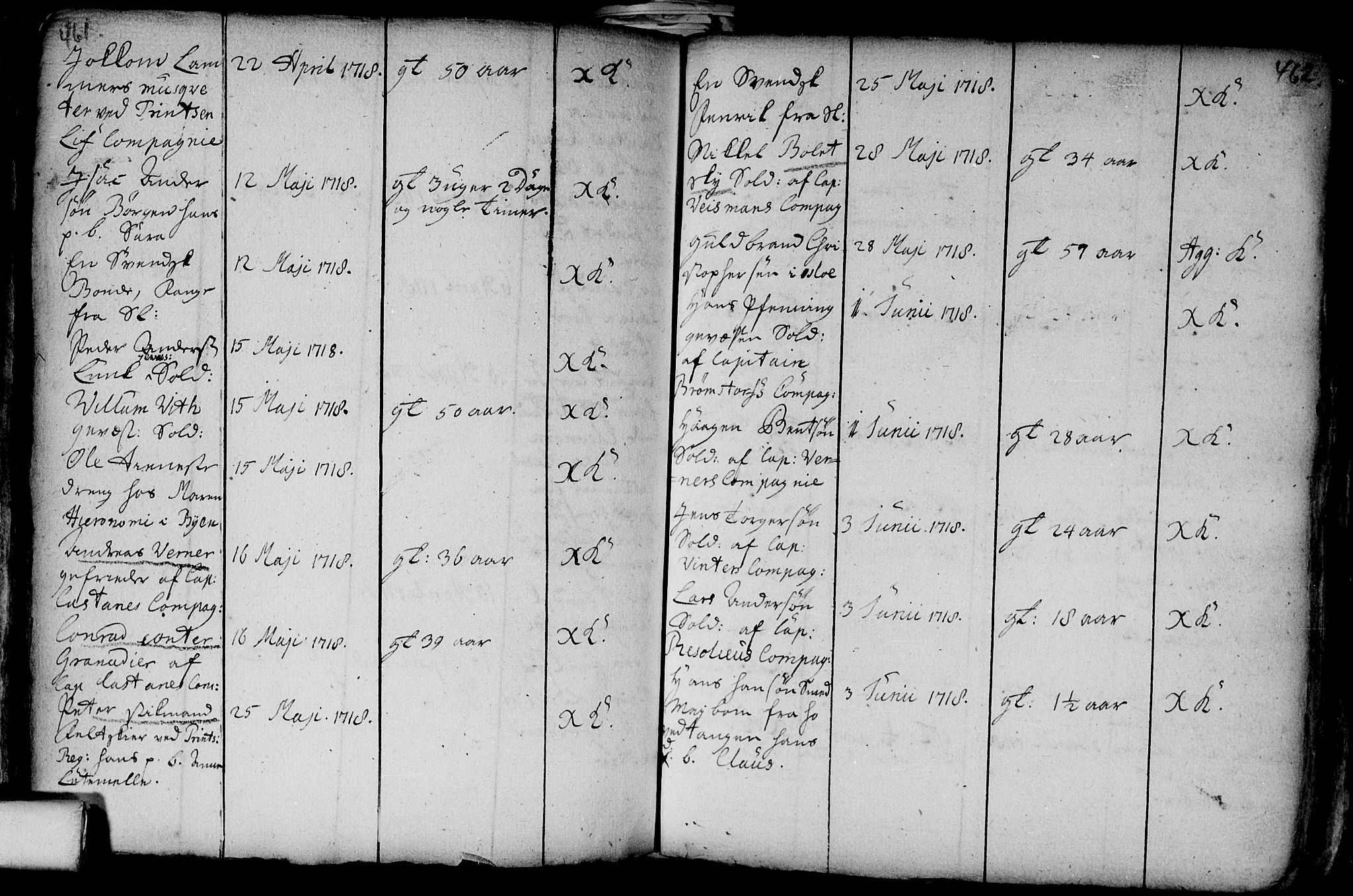 Aker prestekontor kirkebøker, AV/SAO-A-10861/F/L0002: Parish register (official) no. 2, 1714-1720, p. 461-462