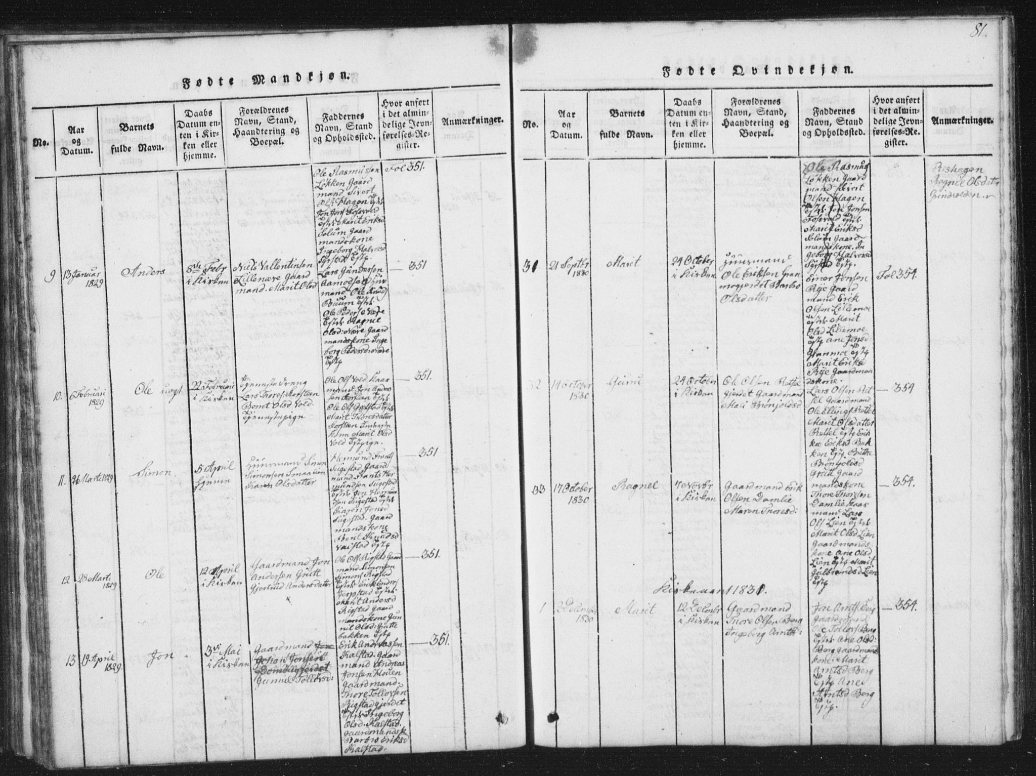 Ministerialprotokoller, klokkerbøker og fødselsregistre - Sør-Trøndelag, SAT/A-1456/672/L0862: Parish register (copy) no. 672C01, 1816-1831, p. 81
