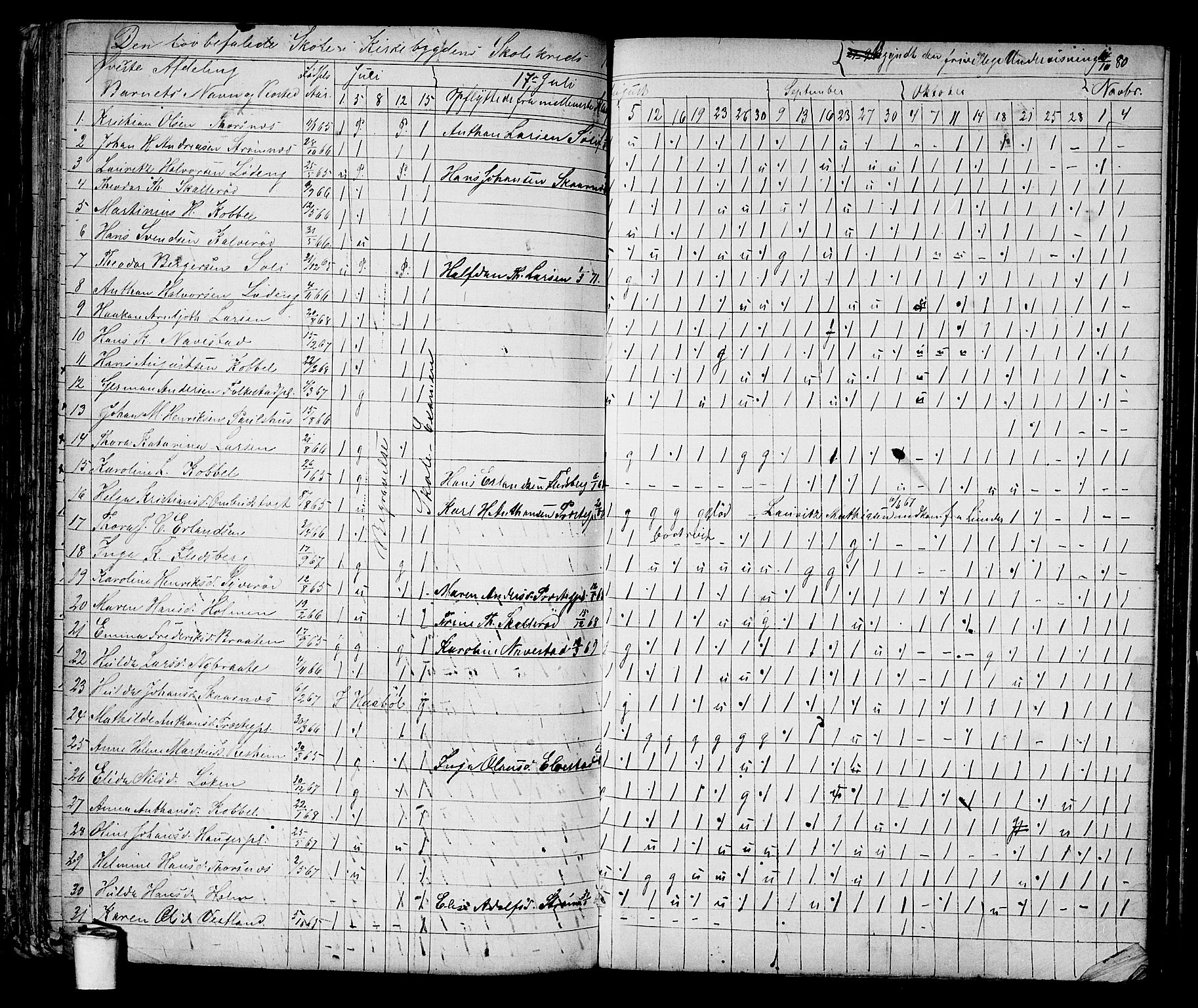 Våler prestekontor Kirkebøker, AV/SAO-A-11083/G/Ga/L0003: Parish register (copy) no. I 3, 1863-1868