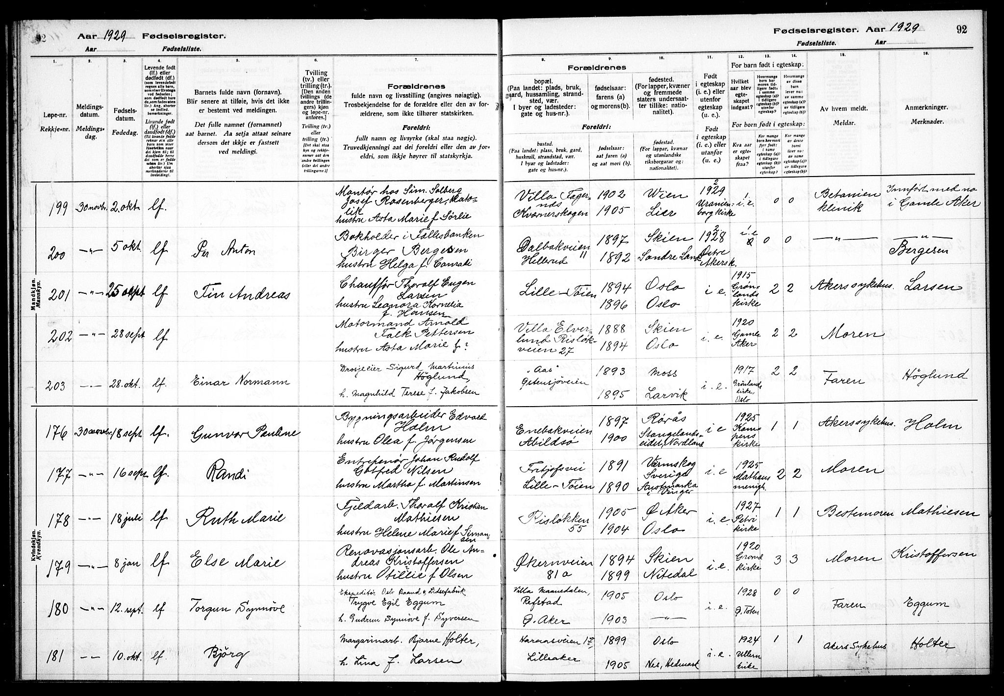 Østre Aker prestekontor Kirkebøker, AV/SAO-A-10840/J/Ja/L0003: Birth register no. I 3, 1927-1934, p. 92