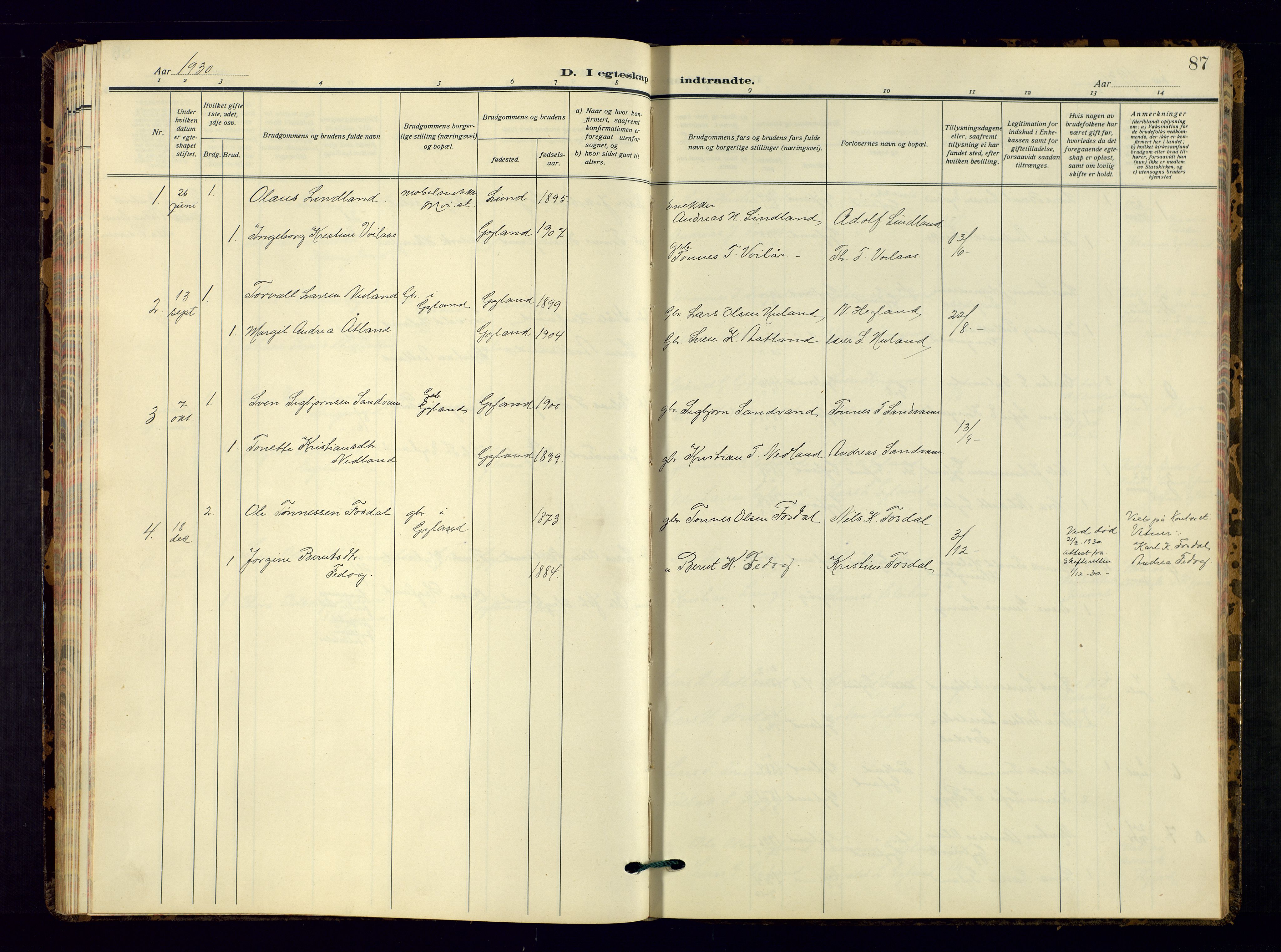 Bakke sokneprestkontor, SAK/1111-0002/F/Fb/Fbb/L0005: Parish register (copy) no. B 5, 1927-1947, p. 87