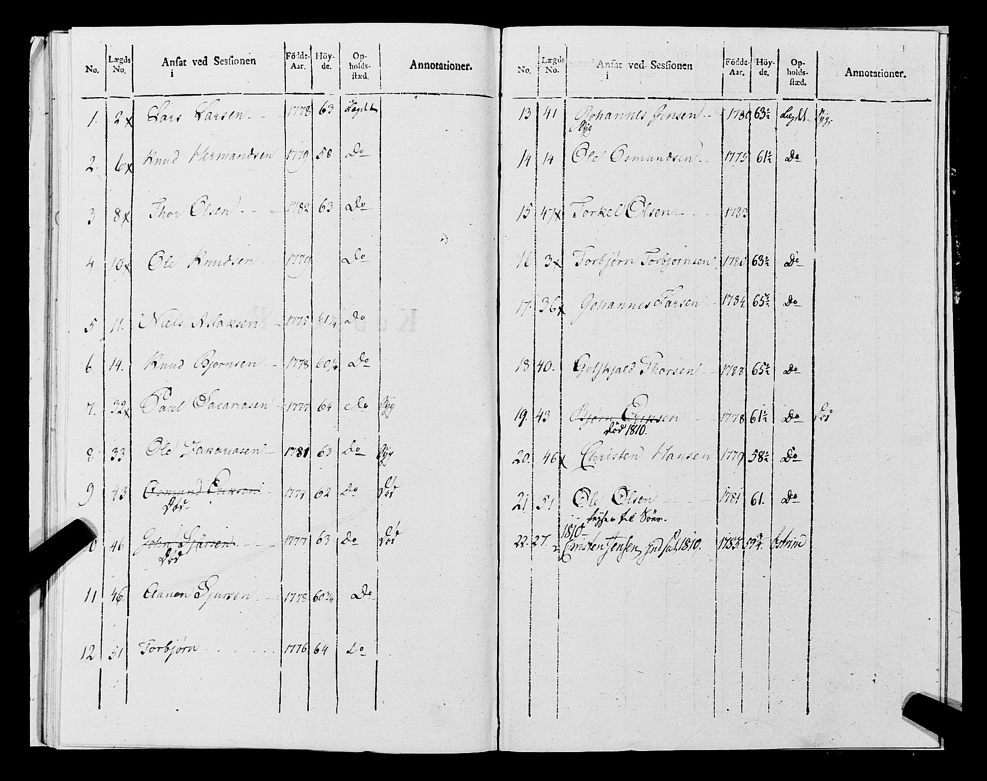 Fylkesmannen i Rogaland, AV/SAST-A-101928/99/3/325/325CA, 1655-1832, p. 9931