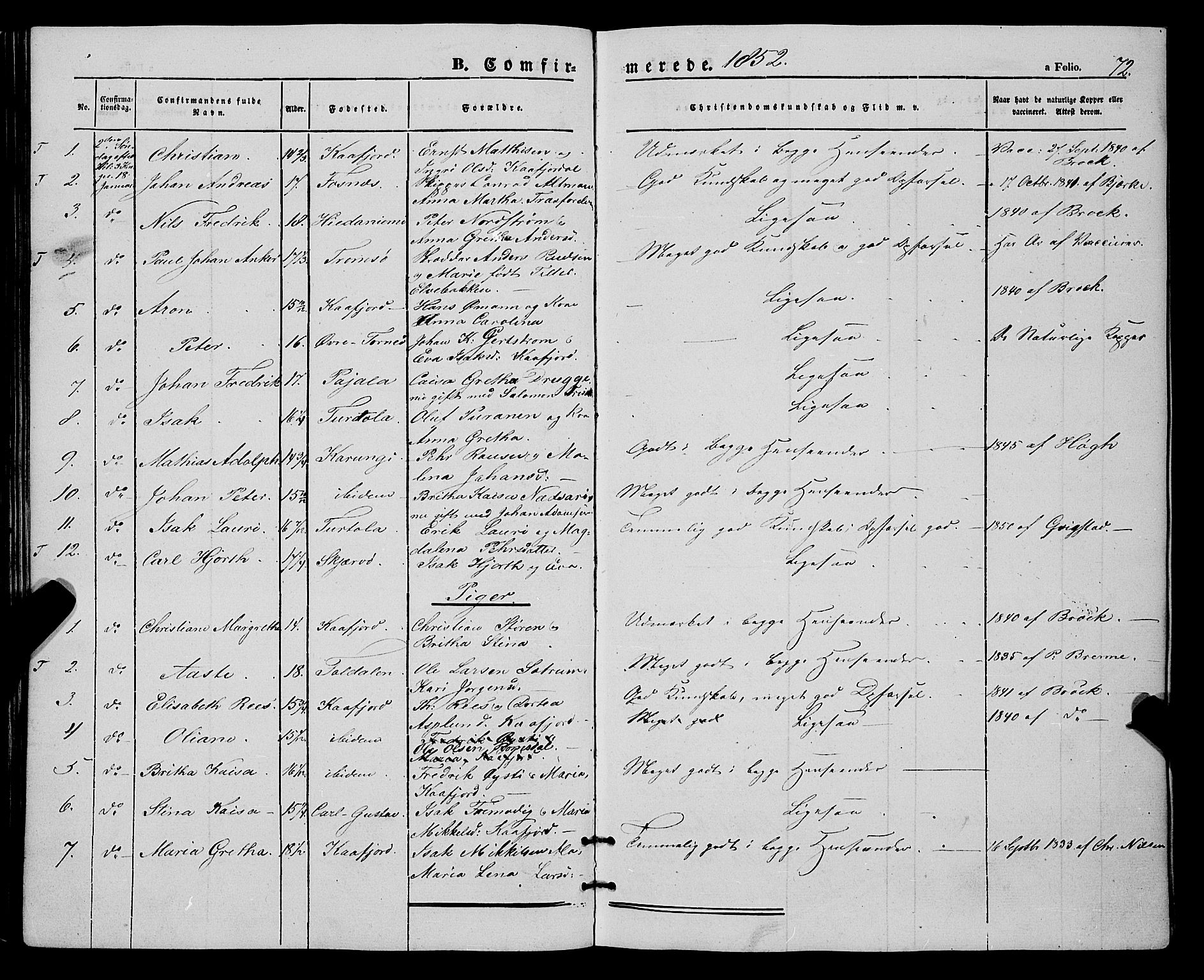 Talvik sokneprestkontor, SATØ/S-1337/H/Ha/L0016kirke: Parish register (official) no. 16, 1847-1857, p. 72