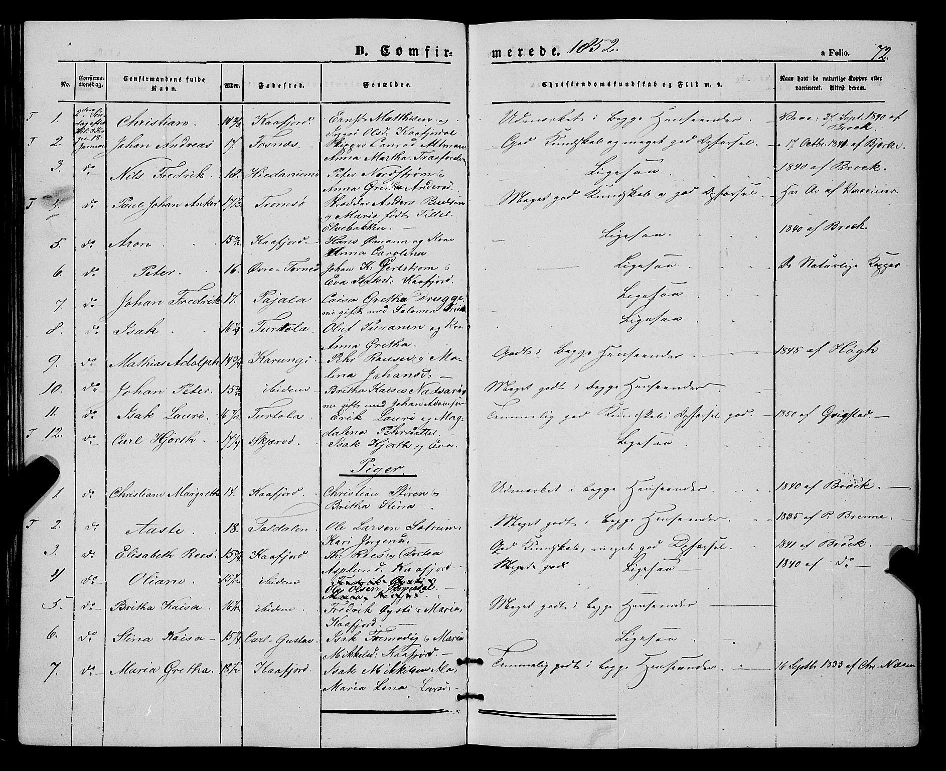 Talvik sokneprestkontor, AV/SATØ-S-1337/H/Ha/L0016kirke: Parish register (official) no. 16, 1847-1857, p. 72