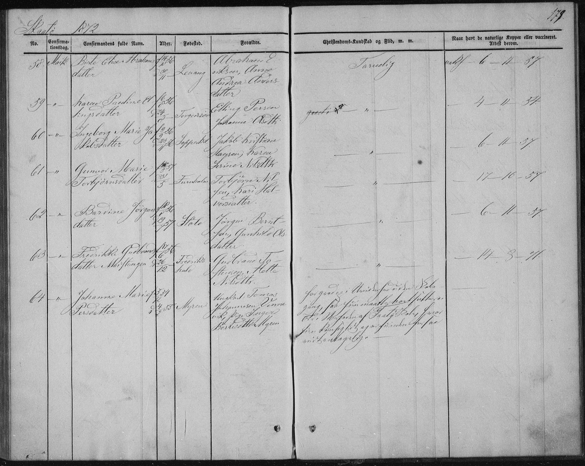 Sannidal kirkebøker, AV/SAKO-A-296/F/Fa/L0009: Parish register (official) no. 9, 1855-1873, p. 179