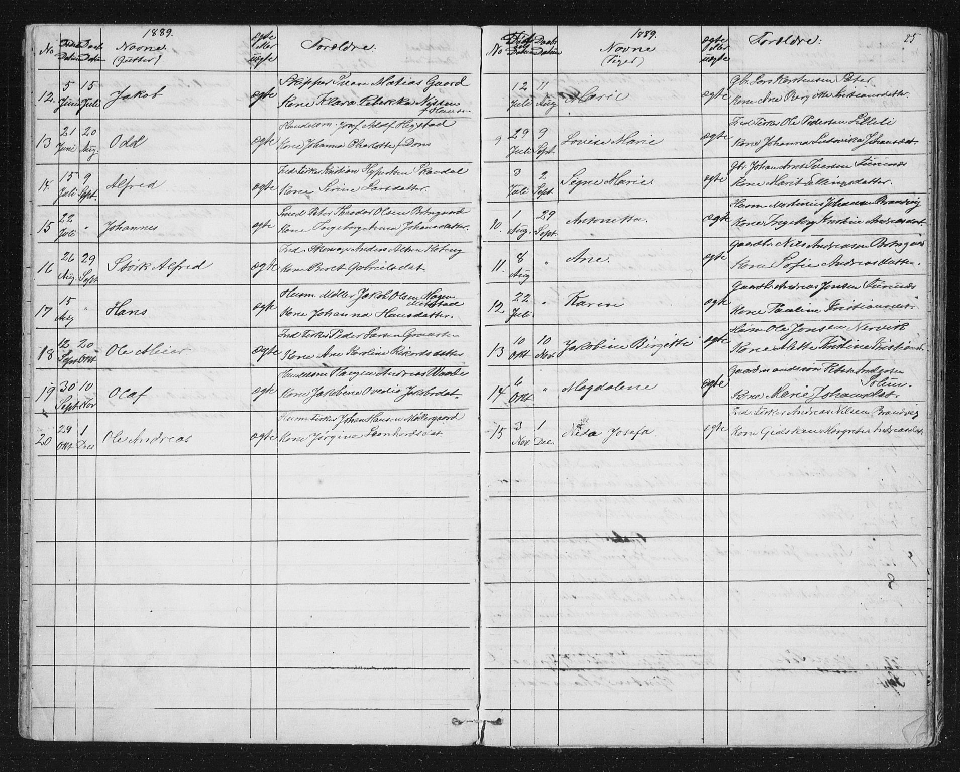 Ministerialprotokoller, klokkerbøker og fødselsregistre - Sør-Trøndelag, SAT/A-1456/651/L0647: Parish register (copy) no. 651C01, 1866-1914, p. 25