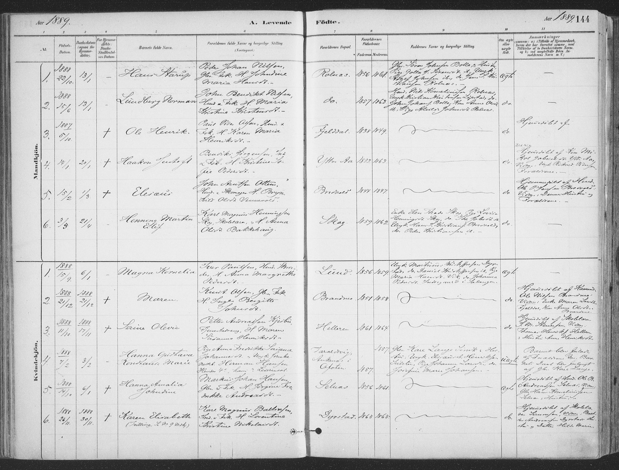 Ibestad sokneprestembete, AV/SATØ-S-0077/H/Ha/Haa/L0011kirke: Parish register (official) no. 11, 1880-1889, p. 144