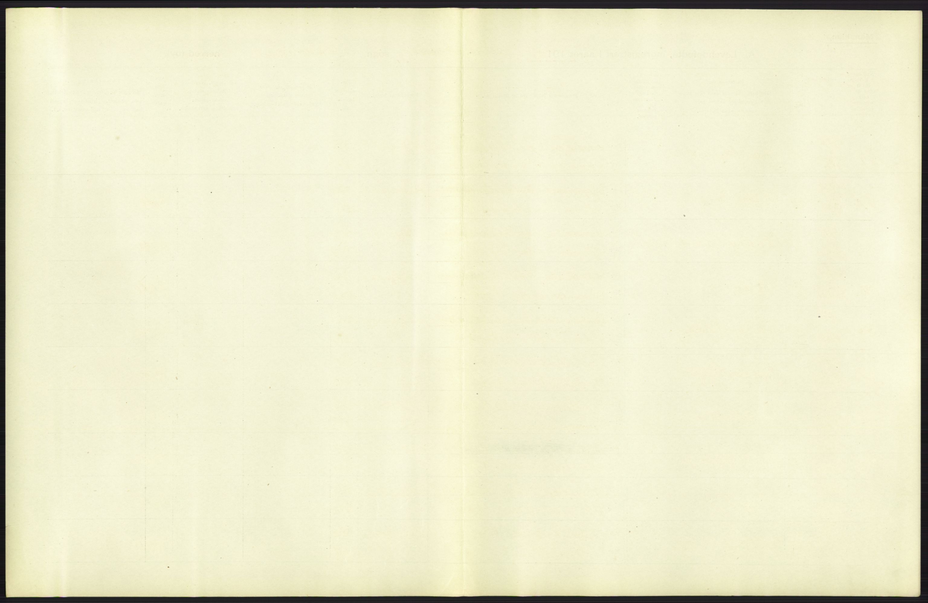 Statistisk sentralbyrå, Sosiodemografiske emner, Befolkning, RA/S-2228/D/Df/Dfb/Dfba/L0006: Kristiania: Levendefødte menn., 1911, p. 53