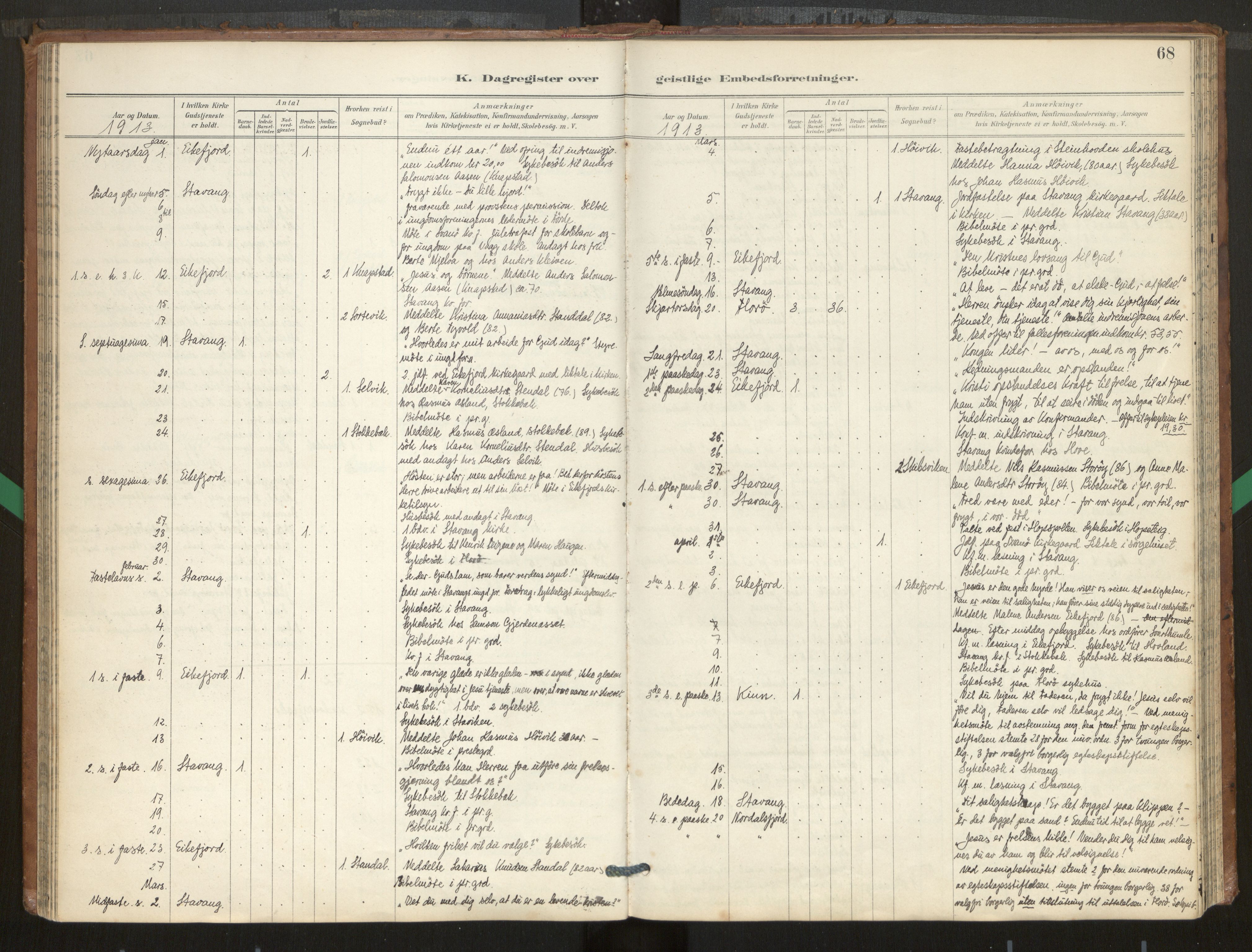 Kinn sokneprestembete, AV/SAB-A-80801/H/Hac/L0001: Diary records no. 1, 1889-1950, p. 68