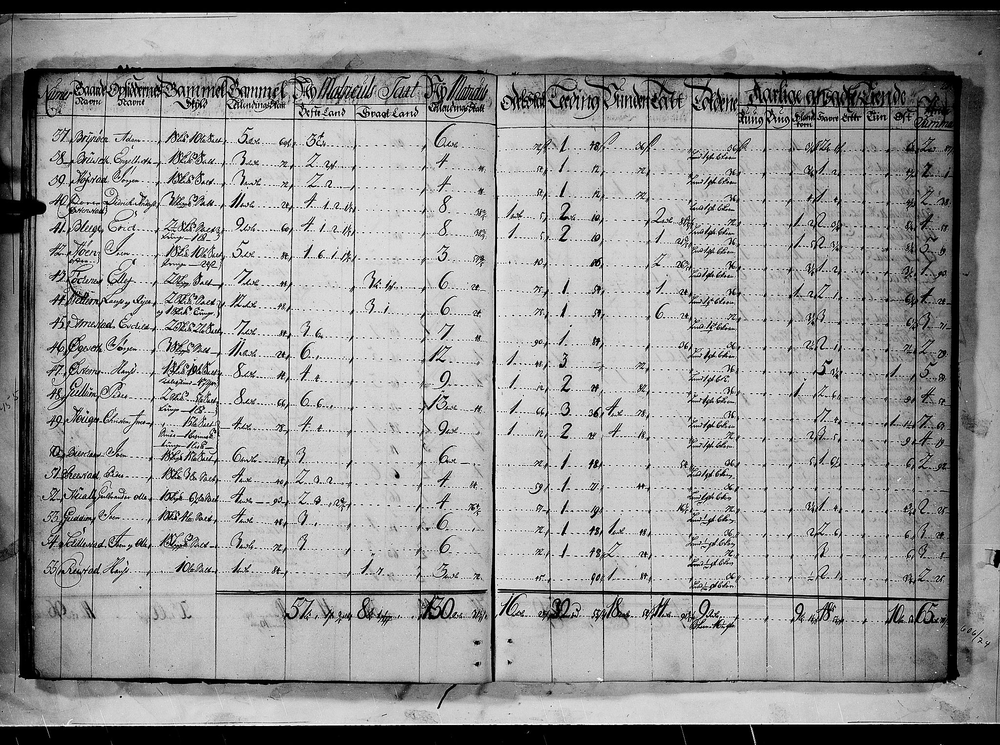 Rentekammeret inntil 1814, Realistisk ordnet avdeling, AV/RA-EA-4070/N/Nb/Nbf/L0090: Aker og Follo matrikkelprotokoll, 1723, p. 20b-21a