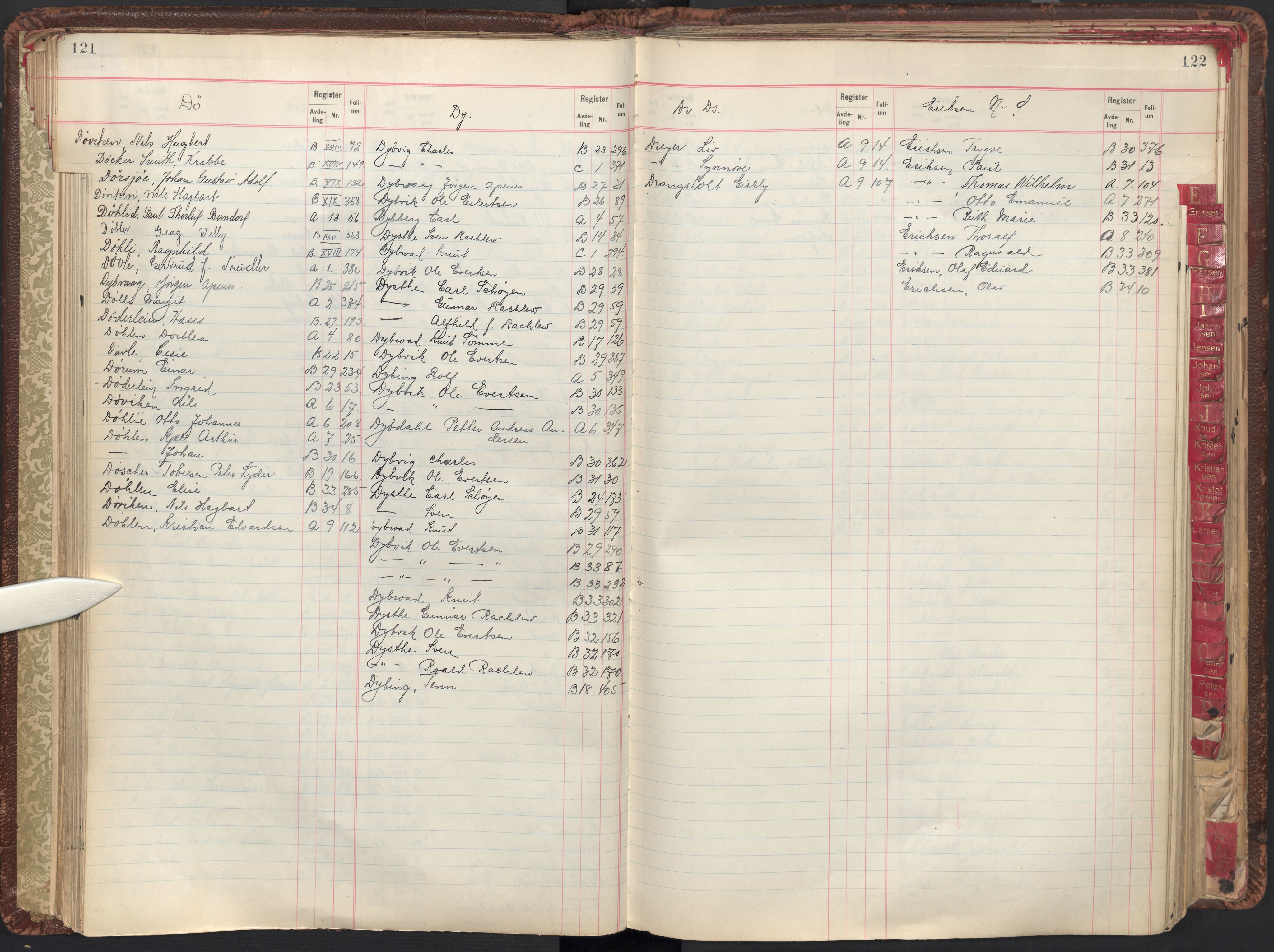 Oslo byfogd avd. II, AV/SAO-A-10942/G/Ga/Gab/L0003: Personregister: A 1-17, B 1-33, C 1-2, 1921, p. 121-122